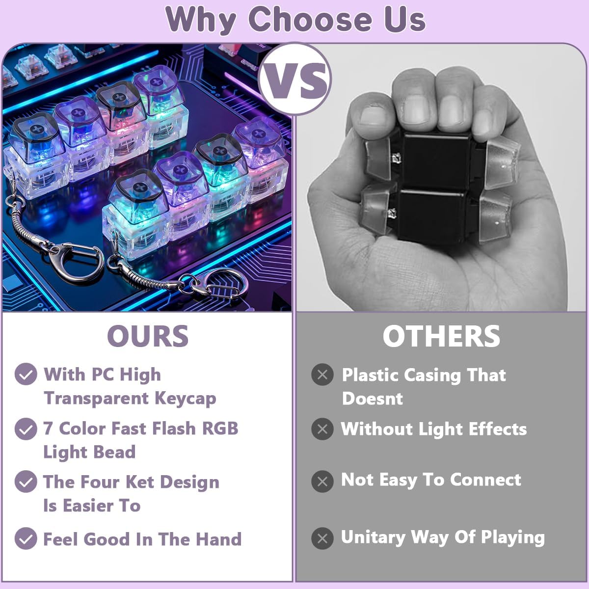 2 Pcs Keyboard Fidget Toy, Keyboard Clicker Fidget Light Up, Loud Decompression Button Finger Clicker Toys, Keychain 4-in-1 with Heart Keycaps, for Adult to Relief Stress
