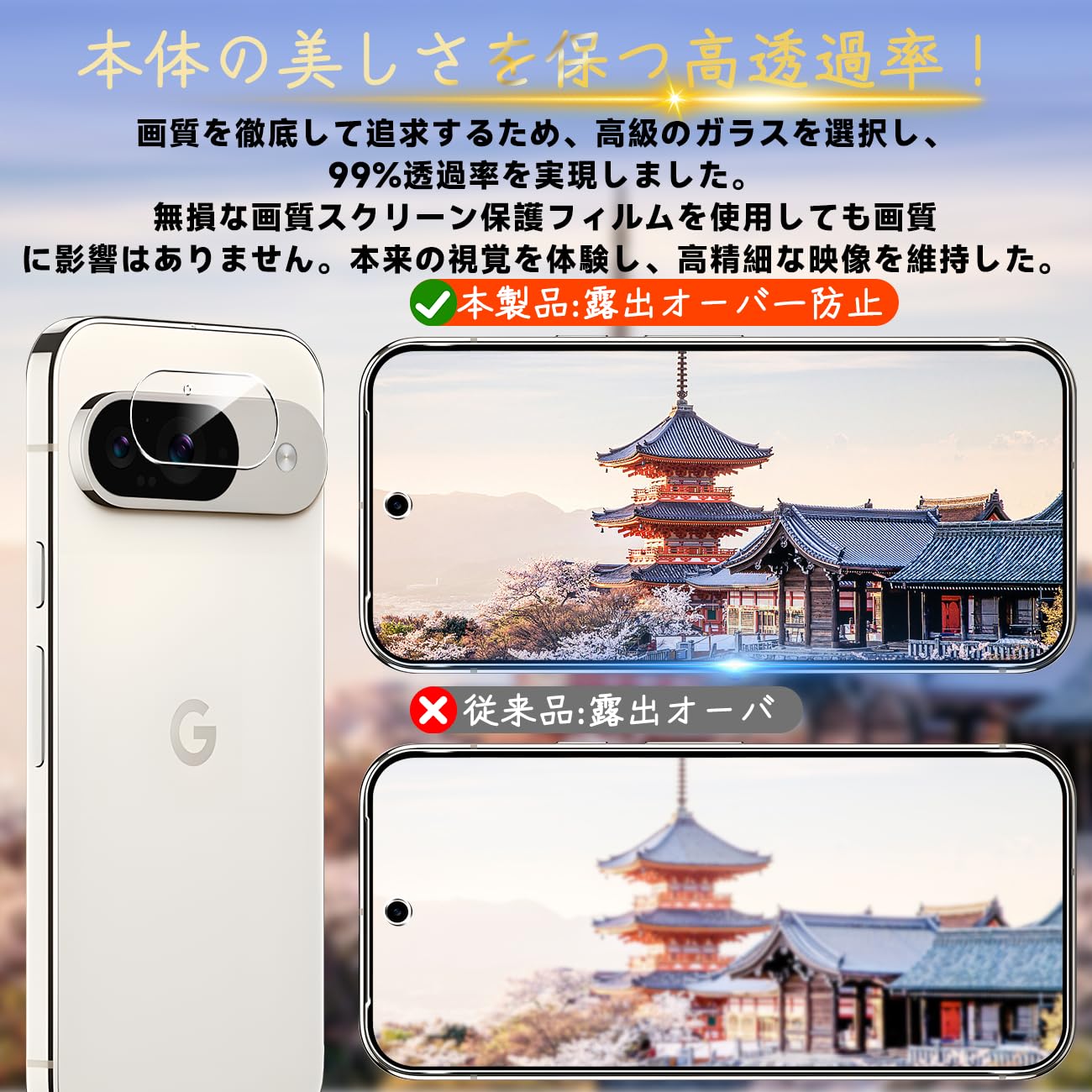 Amazon | 対応 Google Pixel 9 ガラスフィルム Pixel9 5G ガイド枠付き