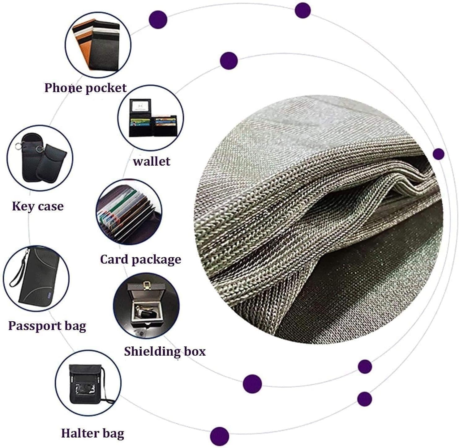 Tkanina Chroniąca Przed Polem Elektromagnetycznym - Poliester Faradaya EMI RF I RFID Ekranowanie Miedziana Klatka DIY Obudowa(1.5 * 1m)