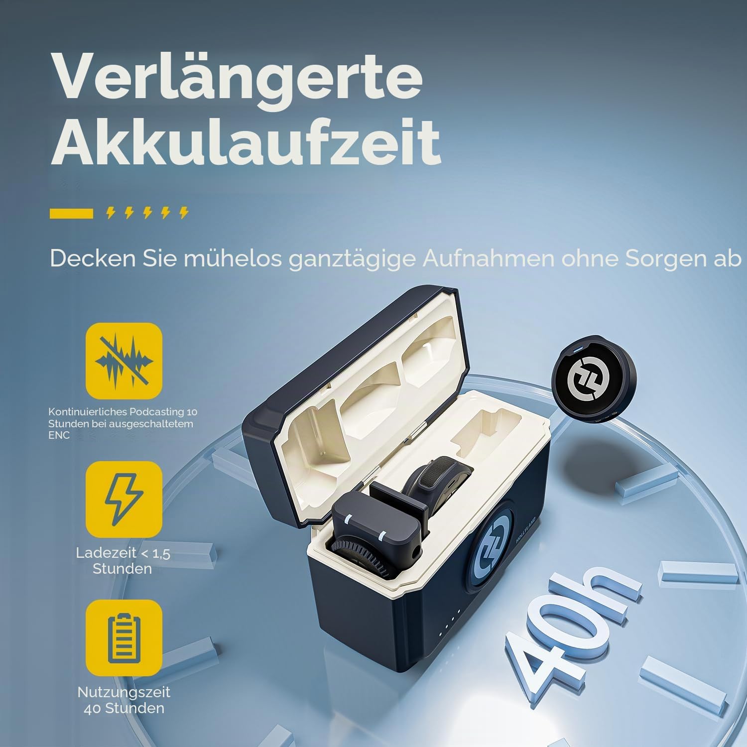 Hollyland Lark M2 Kabellos Lavalier Mikrofon für iPhone/Android/Kamera/PC/Laptop mit Lightning/USB-C-Stecker, 48 kHz 24 Bit, 300m Reichweite, 40 Std. Akkulaufzeit für Videoaufnahmen (Kombi-Version)
