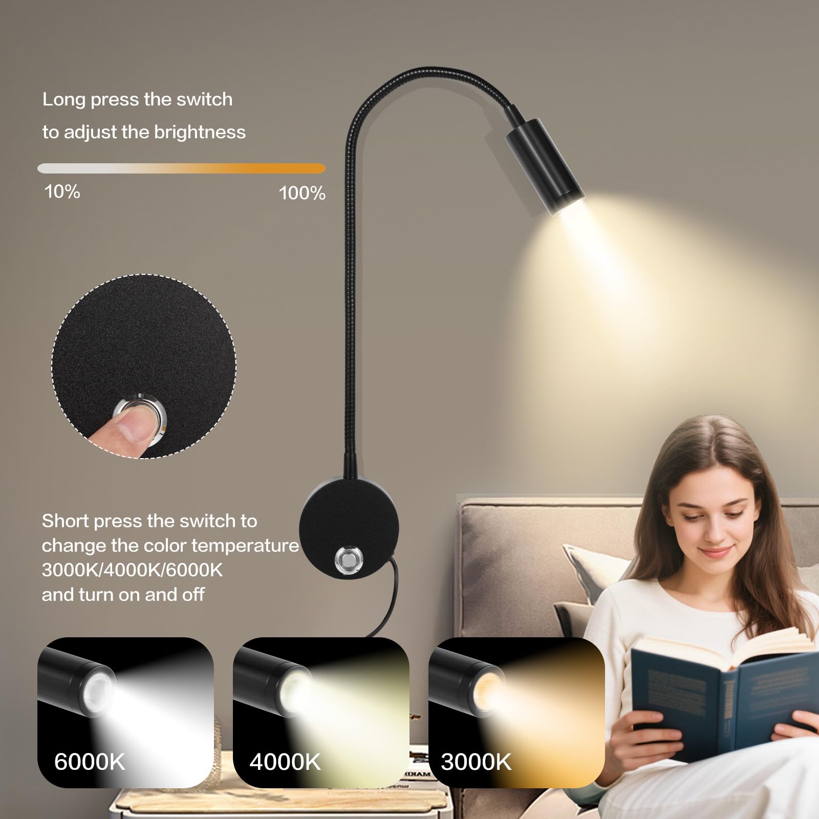 FORHIZHOM Reading Light for Bed, Wall Mounted Reading Lights with 15