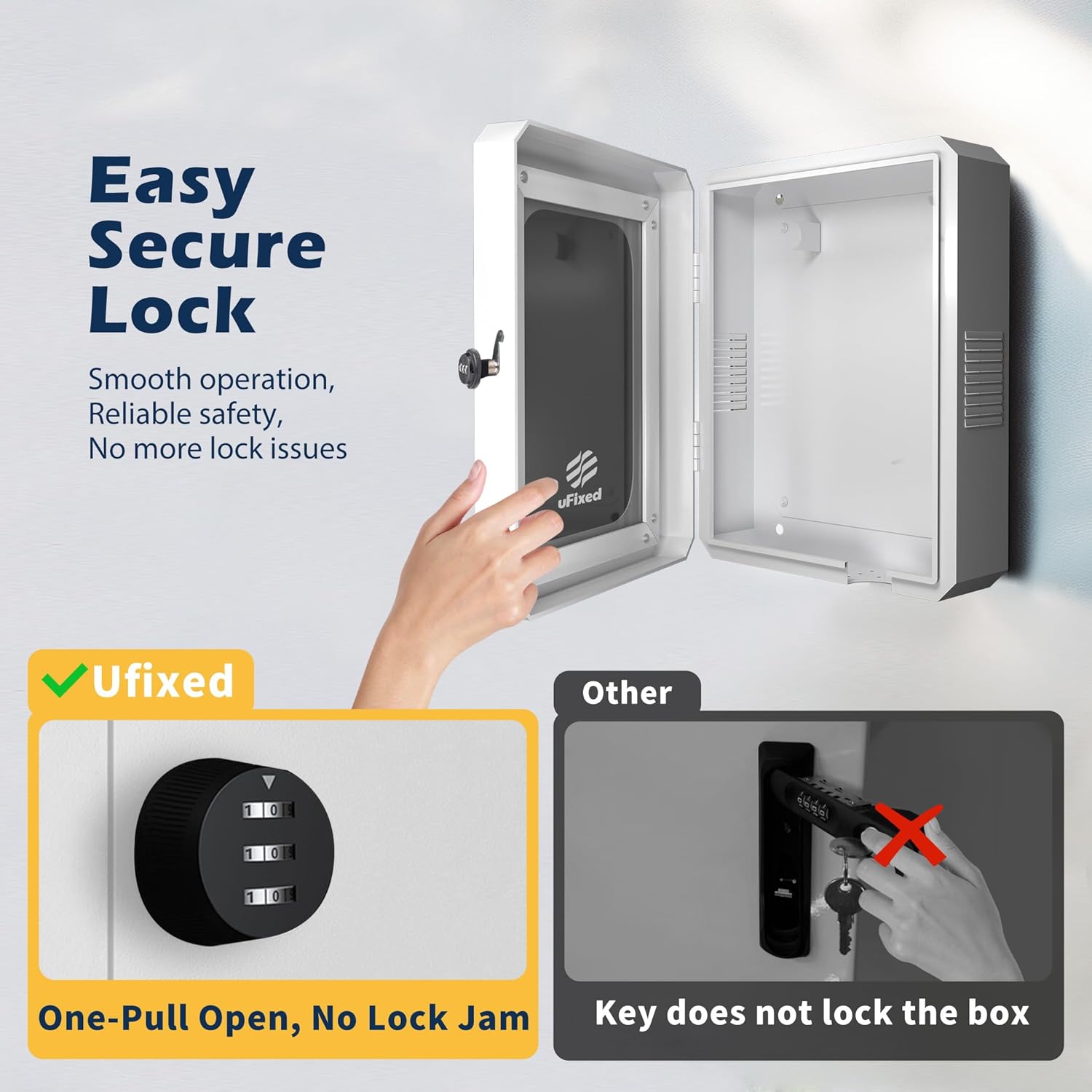 Weatherproof Outdoor EV Charger Enclosure with Lock, EV Charger Lock Box Outdoor with Cable Organize Holder | Visible Sun Protection Easy to Install, White