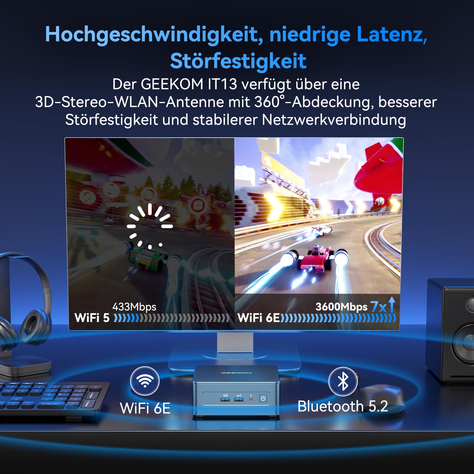 GEEKOM IT13 Mini PC mit Intel i5-13600H[3-Jahren-Garantie], 1 TB SSD &16 GB RAM(max. 4TB + 96GB), Windows 11 Pro, 2X USB 4.0 | 8K 120Hz | SD-Kartensteckplatz, für Business/Büro