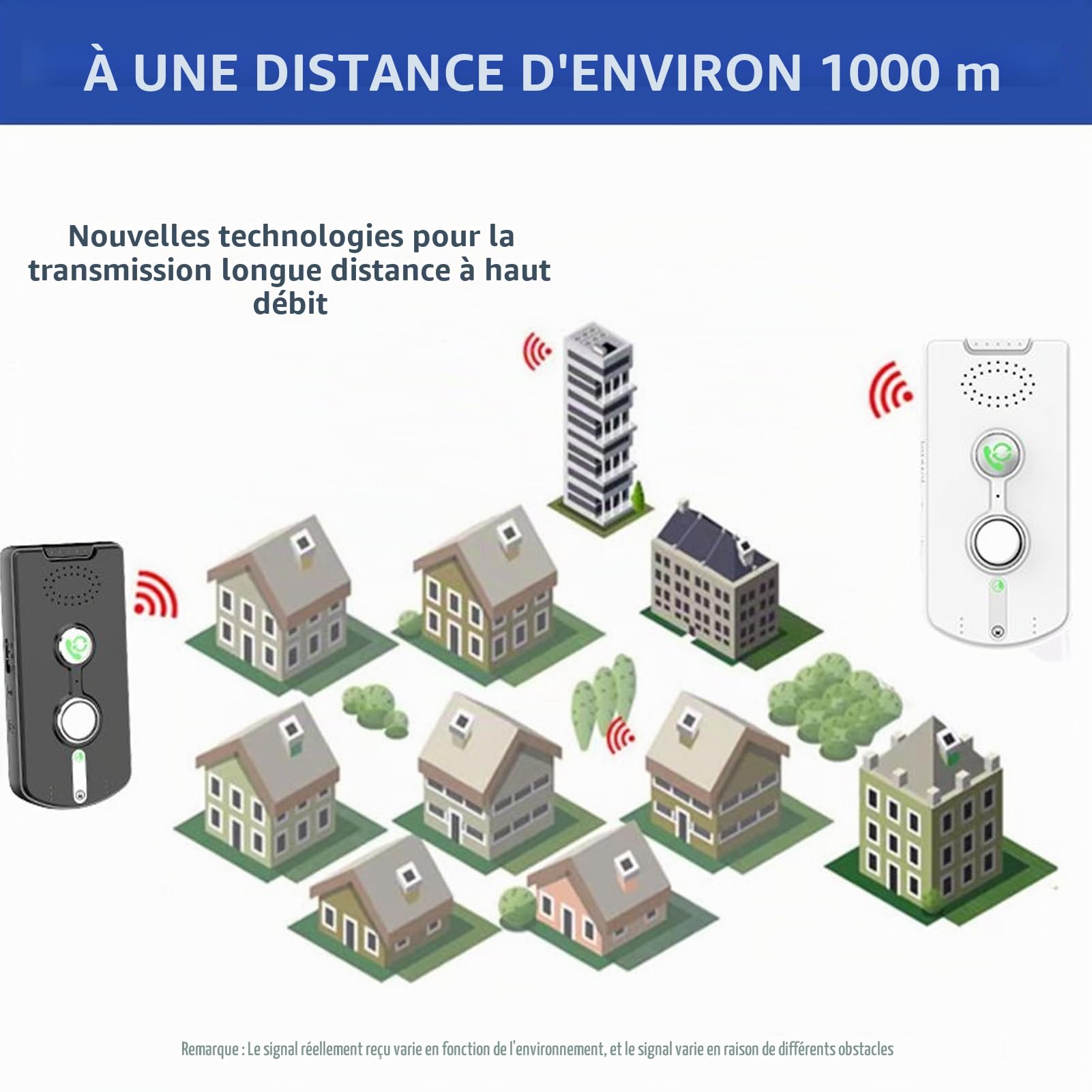 Interphone sans Fil pour la Maison 1000m Gamme Voix activé 2 Voies Interphone pour la Maison de Bureau de Maison Maison dans la Chambre DC5v 1A (White)