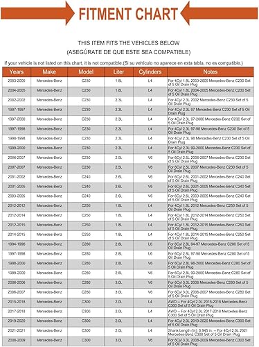 Miniatura 4 de Juego de 5 tapones de drenaje de aceite de repuesto para Mercedes Van 190 C Clase CL CLK CLS