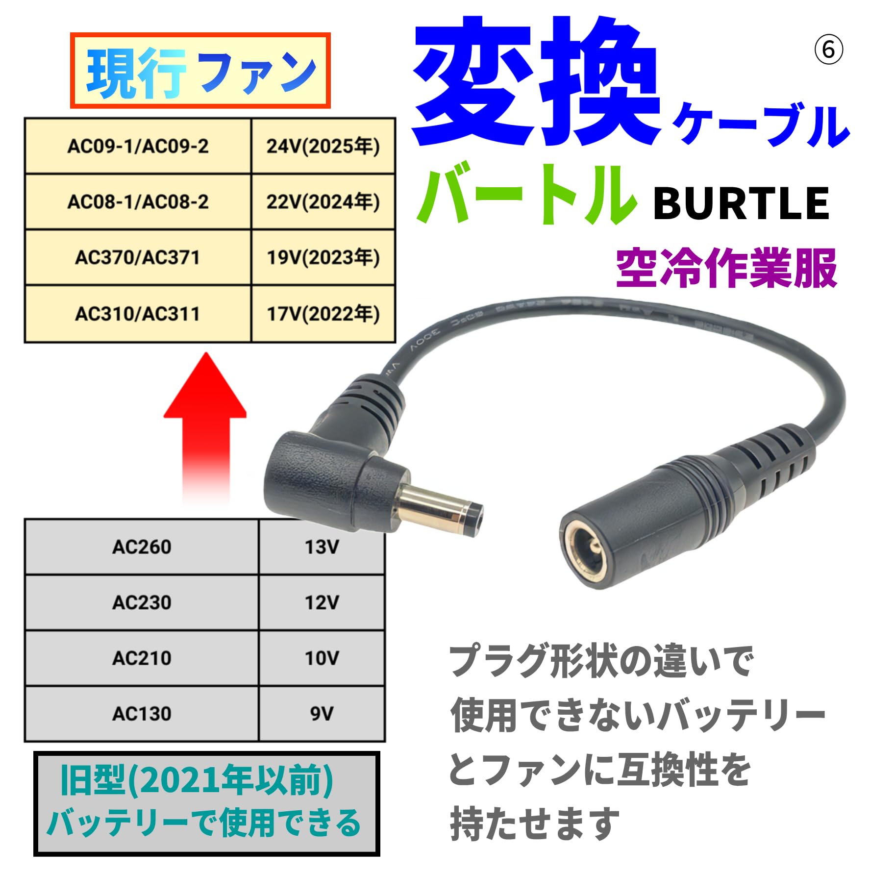 Amazon.co.jp: 変換ケーブル バートル空冷作業服 ファン AC09-1/-2(24v 