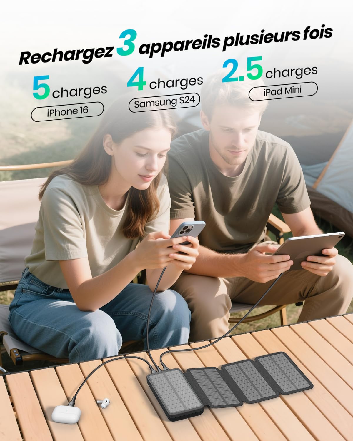 A ADDTOP Chargeur Solaire 20000mAh - Powerbank Solaire Charge Rapide 3 Sorties avec 4 Panneaux solaires Pliables Chargeur Portable pour téléphones iPhone 17 16 15 14 13 12, tablettes Noir