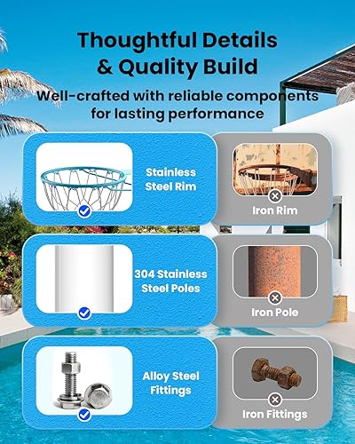 Miniatura 5 de IGL Aro de baloncesto junto a la piscina, aro de baloncesto para piscina con tablero de 36 pulgadas, ajuste de altura para piscina con borde de