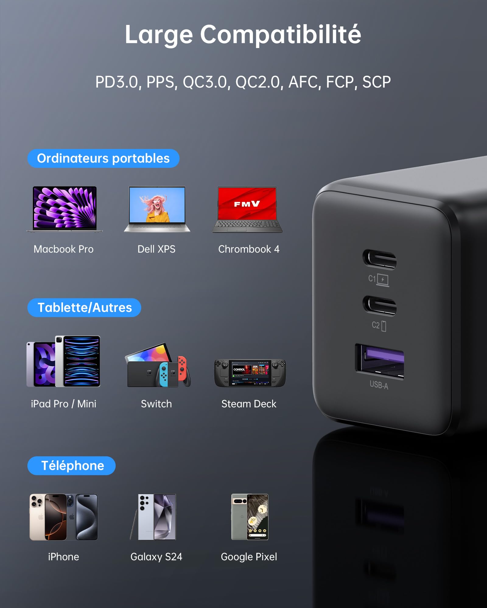 NOVOO 100W Chargeur USB-C Rapide，Prise USB C à 3 Ports, Adaptateur Compatible avec iPhone 16 Plus Pro Max, Galaxy PPS 45 W, S24 Ultra, S23, S22, Pixel, iPad, MacBook Air, Noir