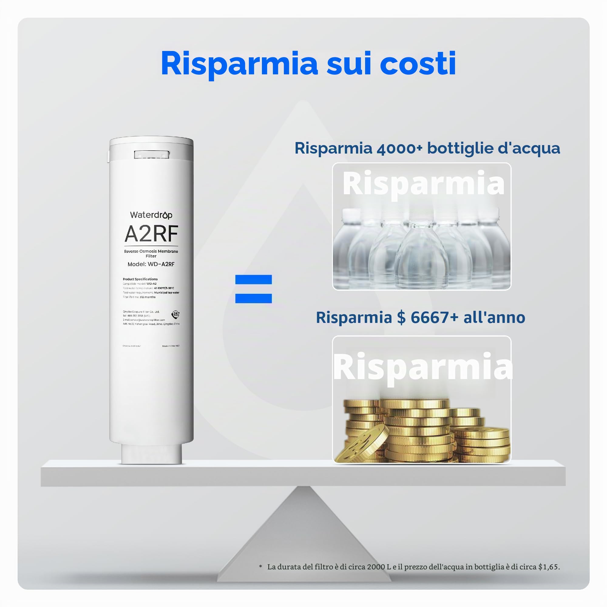 Waterdrop WD-A2RF Filtro, Ricambio per il Sistema a Osmosi Inversa da Banco WD-A2, 12 Mesi di Vita