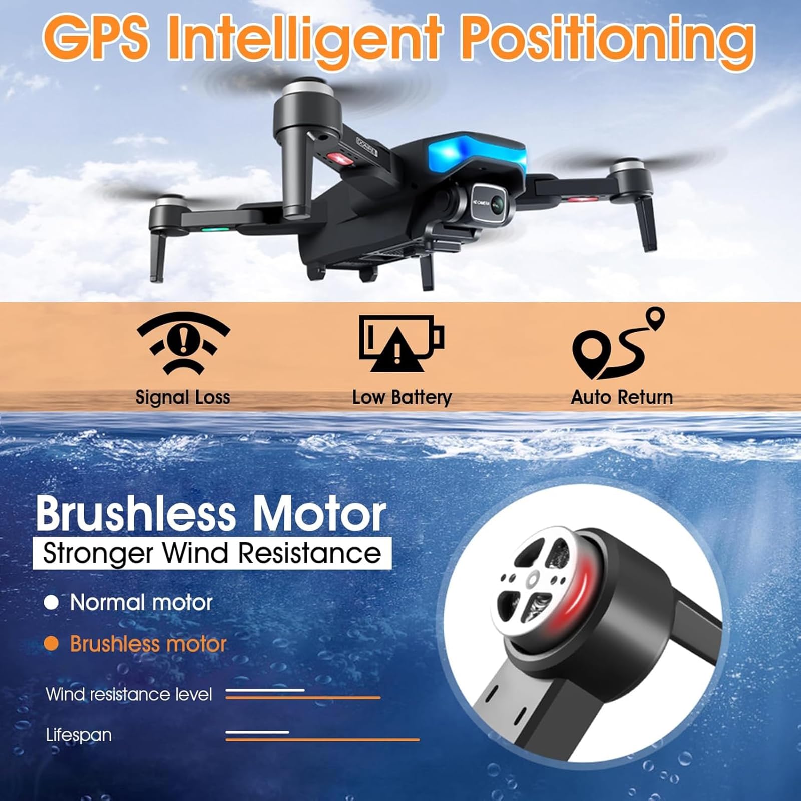 Generico Drone GPS con telecamera 4K, motore Brushless, telecomando pieghevole RC Quadcopter Drone per principianti con ritorno automatico, Follow Me, Circle Fly, 28pcs pale dell'elica e 3pcs batteria