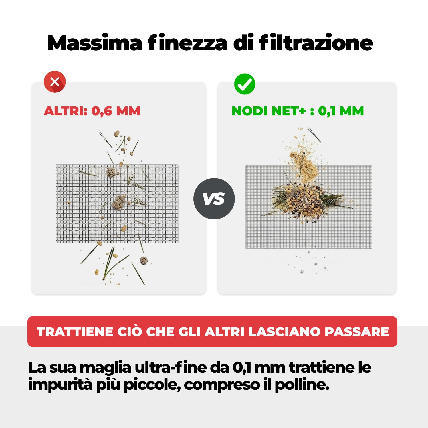 Nodi Net+ | Retino da Piscina Professionale 3-in-1 | Fondo, Superficie e Vano Tapparella Sommersa | Resistenza 32 kg | Rete Sostituibile | Duraturo ed Economico