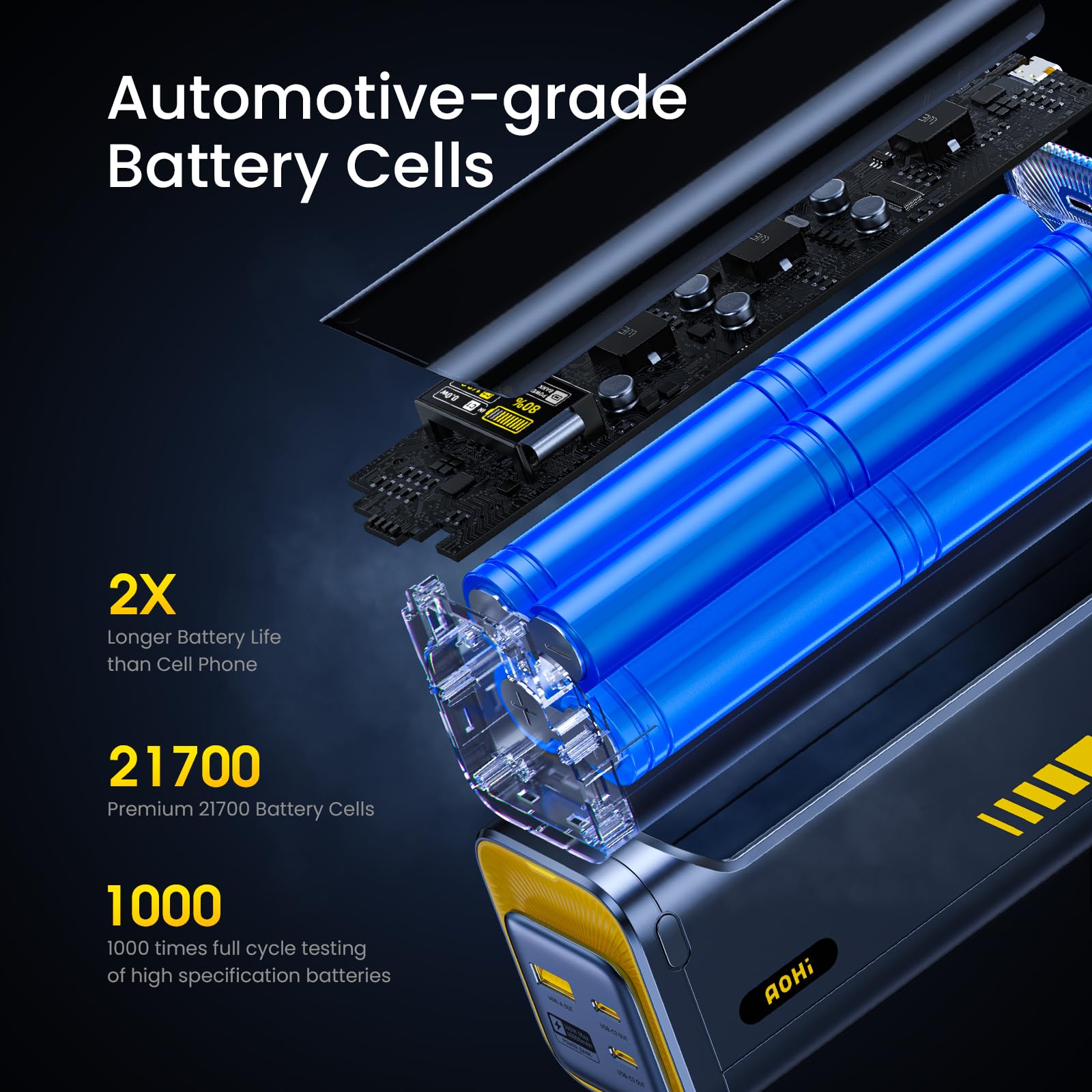 Amazon.com: AOHI 140W PD3.1 The Future Starship 2-in-1 40000mAh