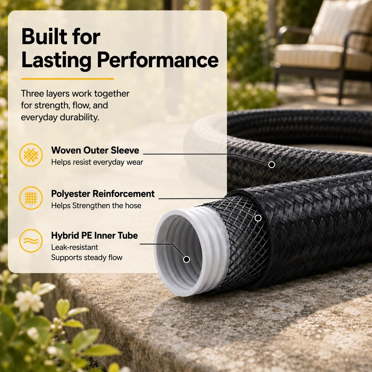 TheFitLife Tubo da giardino da 1,5 m, resistente, leggero, senza pieghe