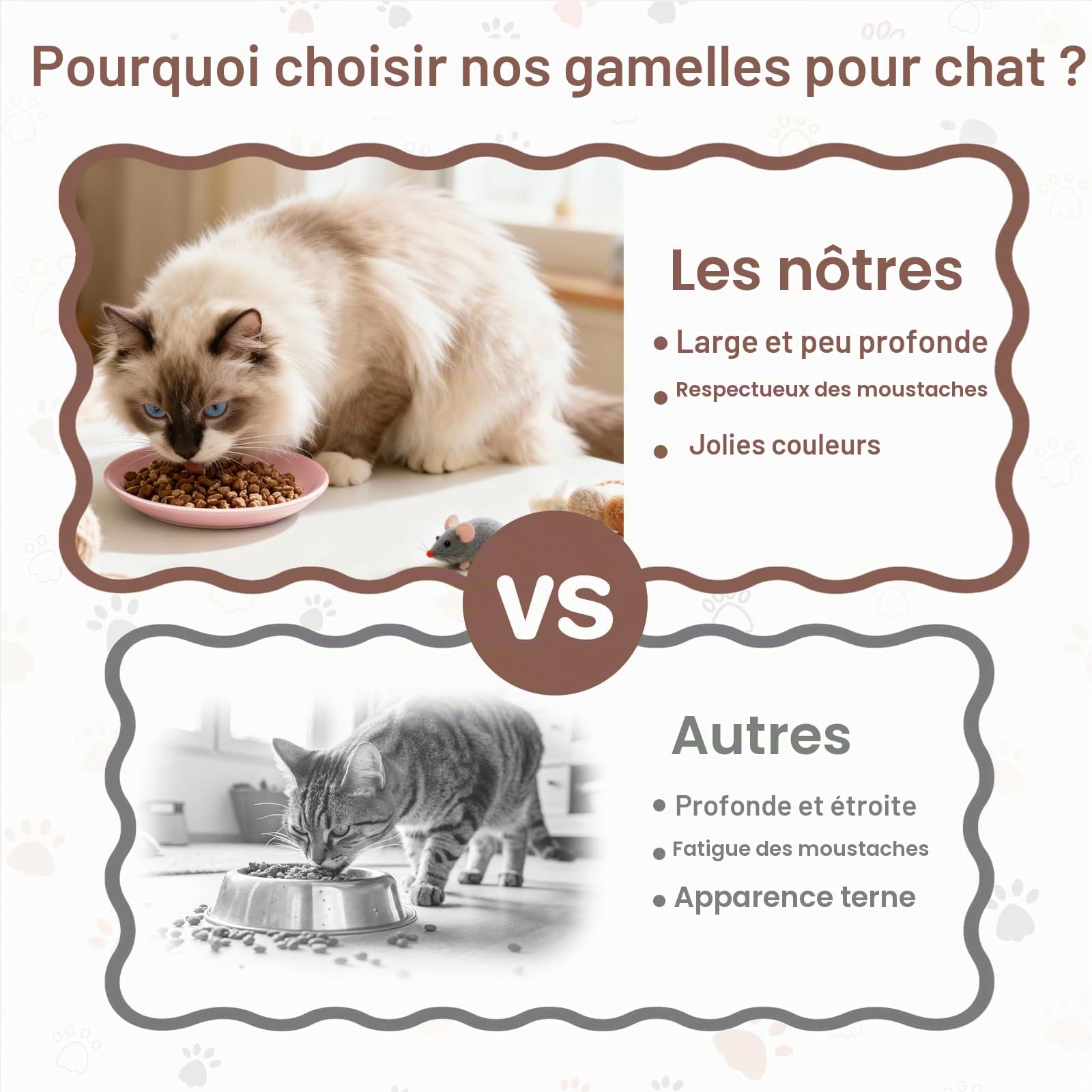 6 Pièces Gamelle Chat, Gamelle Céramique Plat, Bols Chat pour Nourriture et Eau pour Chatons