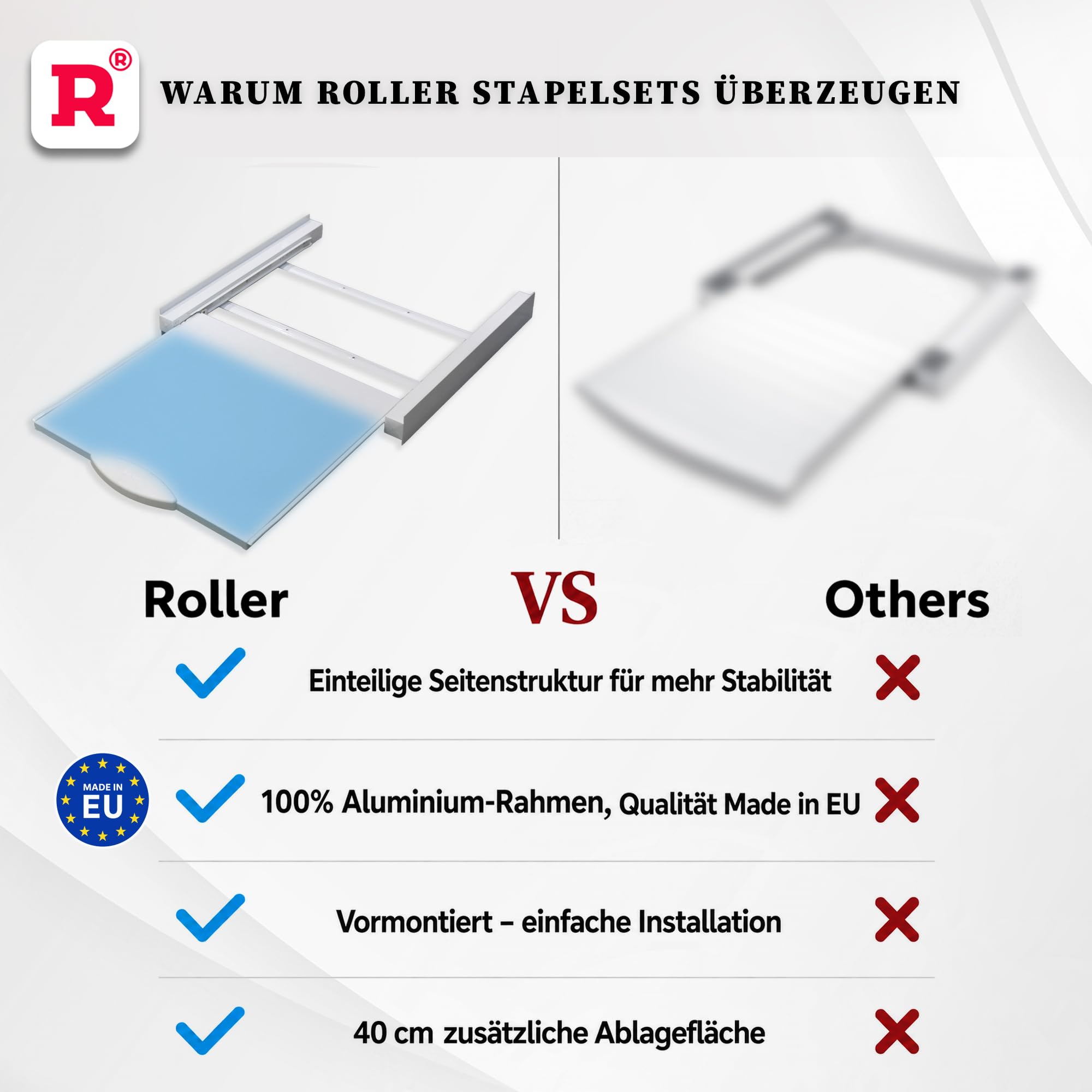 ROLLER Kappatos Zwischenbaurahmen Waschmaschine Trockner mit Schublade | Aluminium Verbindungsrahmen, 60x60 cm, Stapelrahmen Universal, 100 kg Tragkraft, Made in EU, Vormontiert