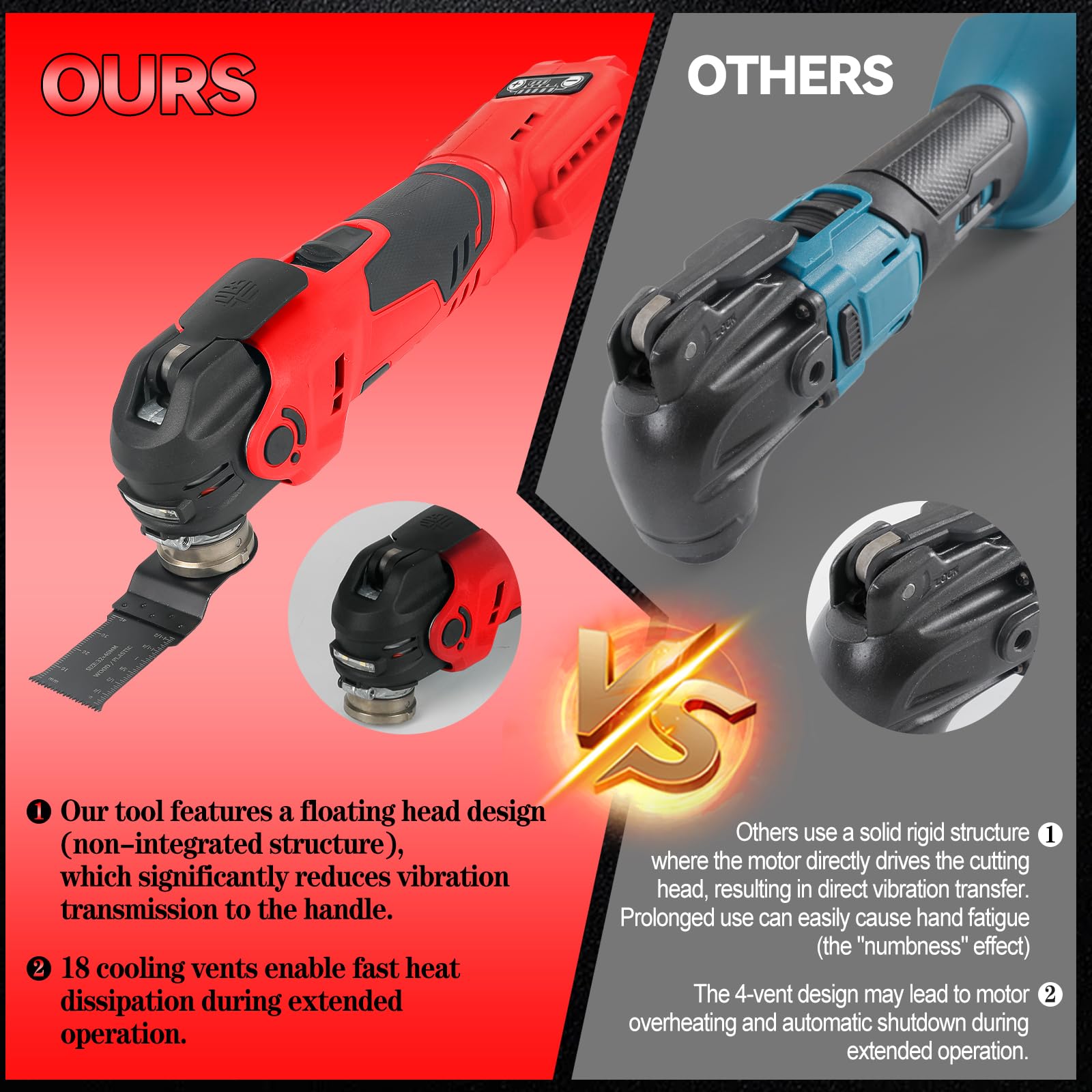 Multiherramienta oscilante inalámbrica compatible con Milwaukee M18 18 V sin escobillas, 5 velocidades ajustables, 20 accesorios, ángulo de oscilación de 4° para cortar, moler, pulir (sin batería)