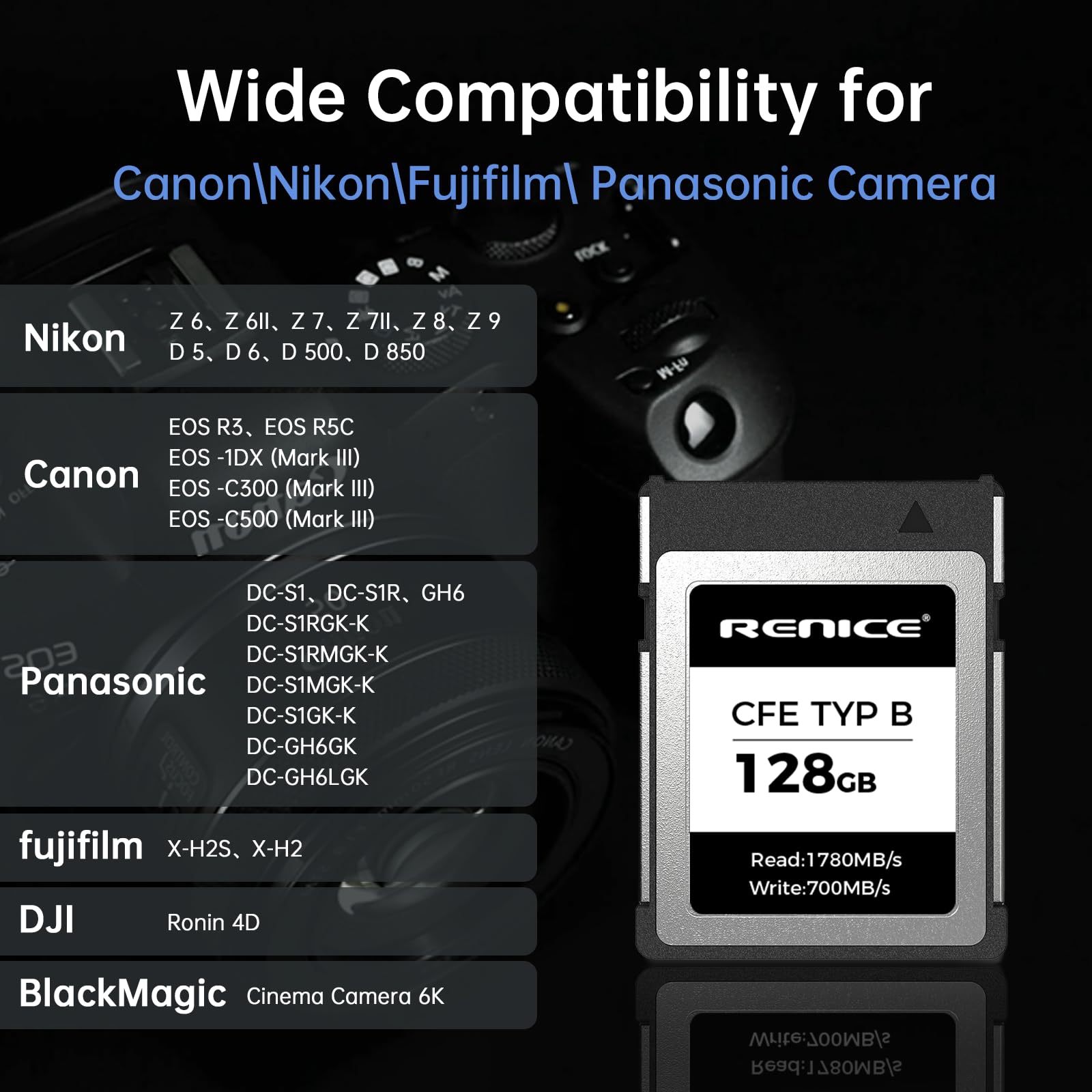 RENICE Scheda di memoria CFexpress da 128 GB di tipo B, fino a 1780 MB/s in lettura, registrazione video RAW 4K/6K HD, per fotografi e videografi