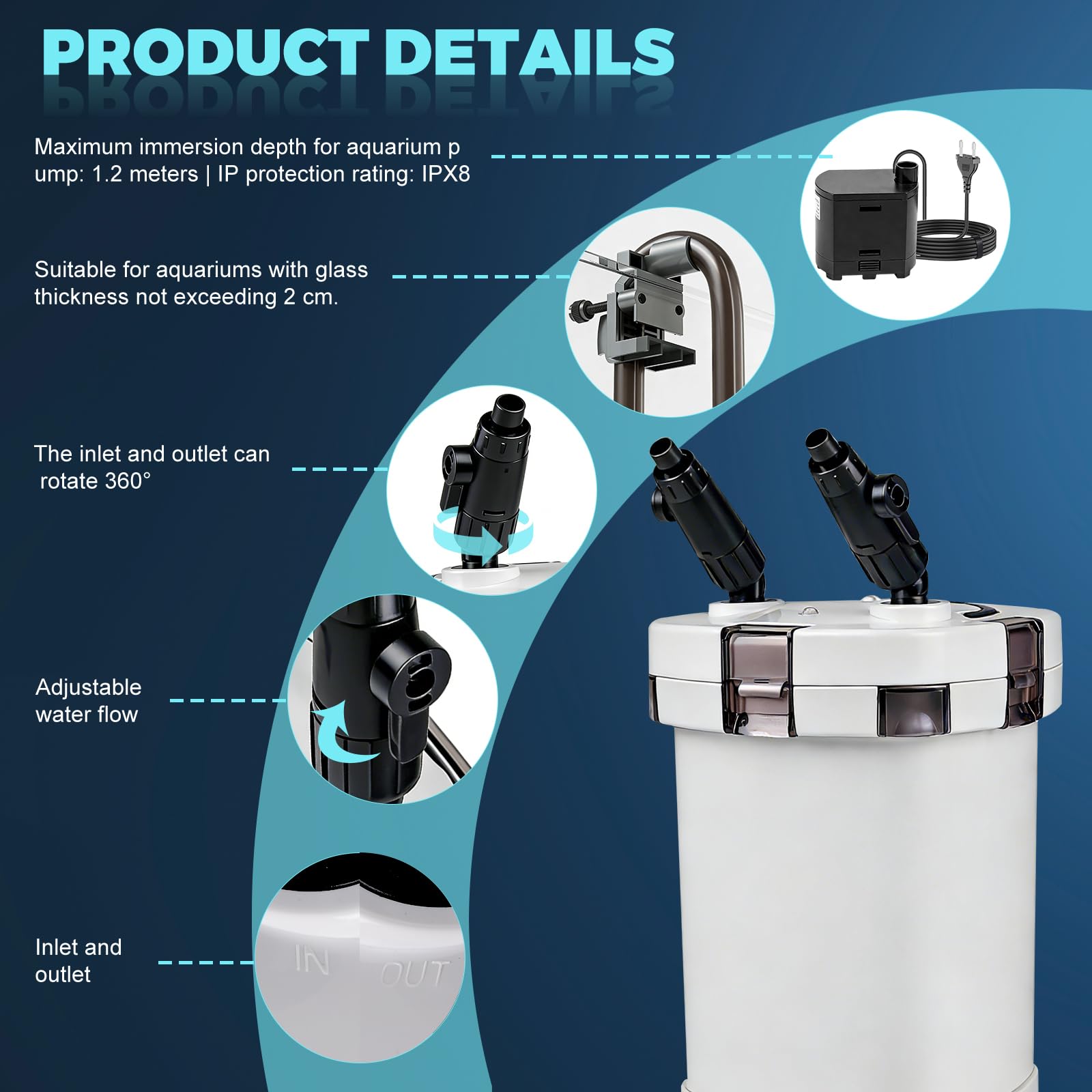 EXLECO Filtr zewnętrzny do akwarium 800 l/h 15 W, regulowana pompa filtrująca do akwarium, 3-stopniowa filtracja do akwarium z materiałem filtrującym i wężem powietrznym do akwariów do 300 litrów HW