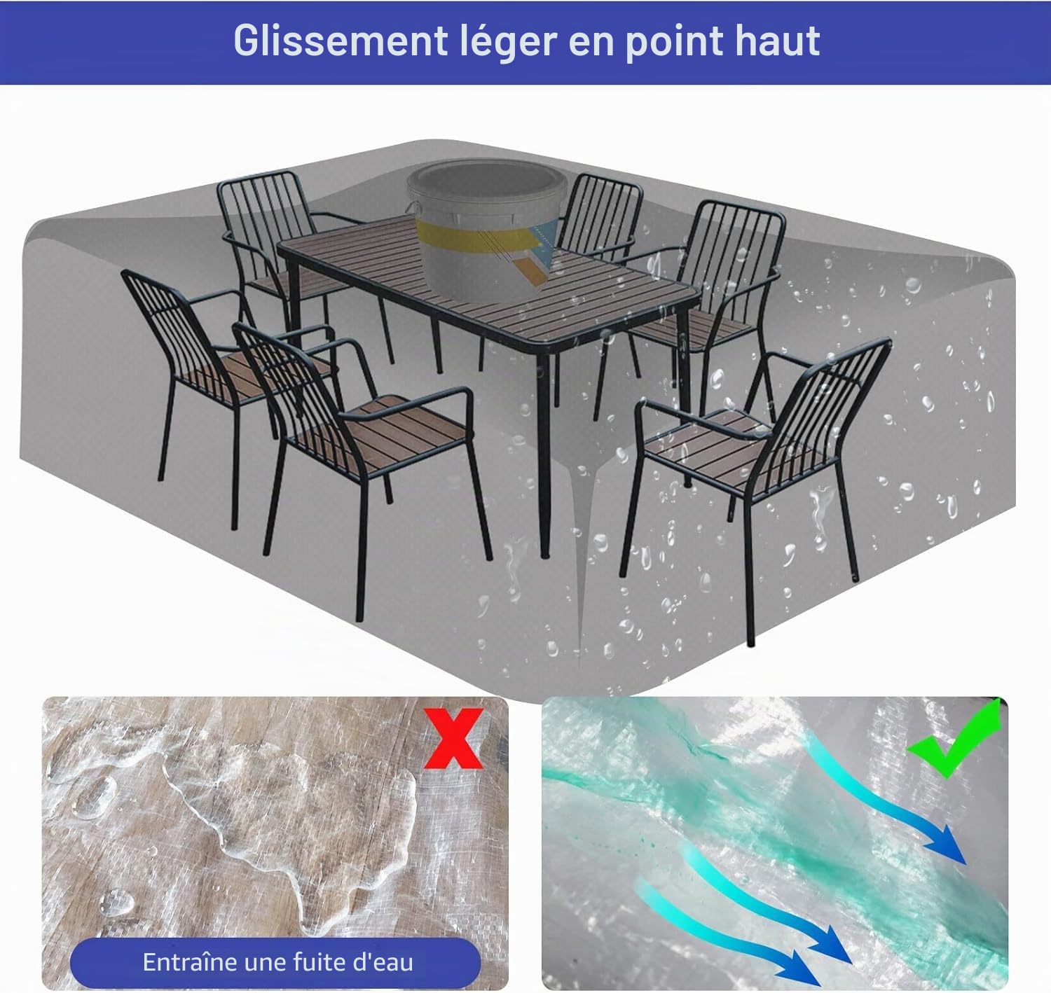 RICHIE Housse de protection pour meubles de jardin, imperméable, anti-UV, respirante, en polyéthylène, pour tables de jardin, meubles de terrasse, rectangulaire, transparente, 180 x 120 x 71 cm