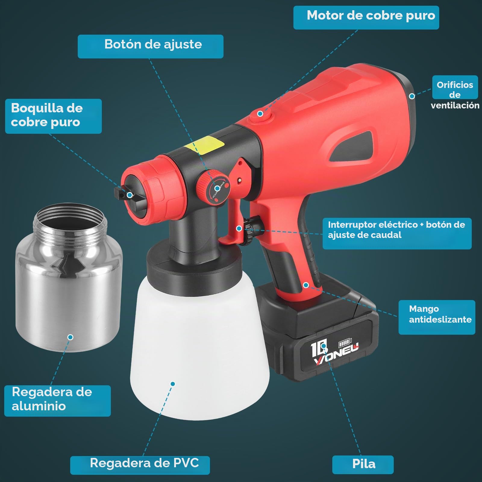Pistola de pintura inalámbrica, 850 W, sistema de pulverización de pintura, 800 ml, con 2 x 2600 mAh, 21 V, tambores y cargador, 5 boquillas, 2 recipiente de pintura, para paredes, techos, vallas