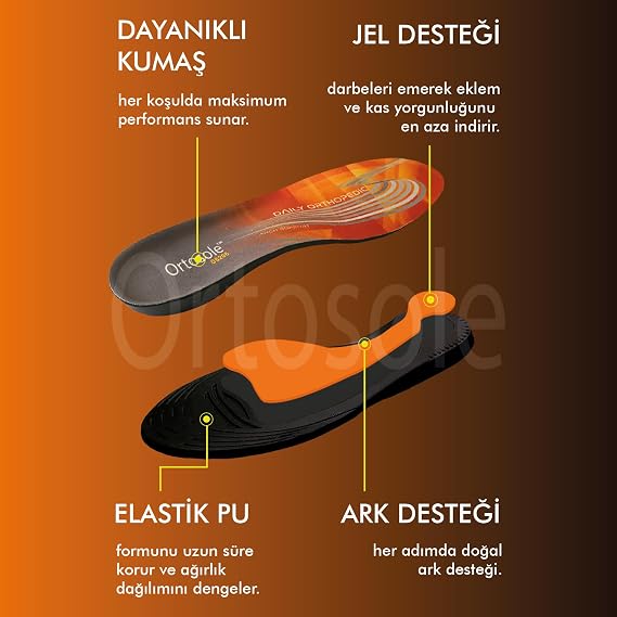 OS206 - Soft Daily Orthopedic | Shock Absorbing And Supporting, Arc And Gel Supported Comfort Inner Insoles