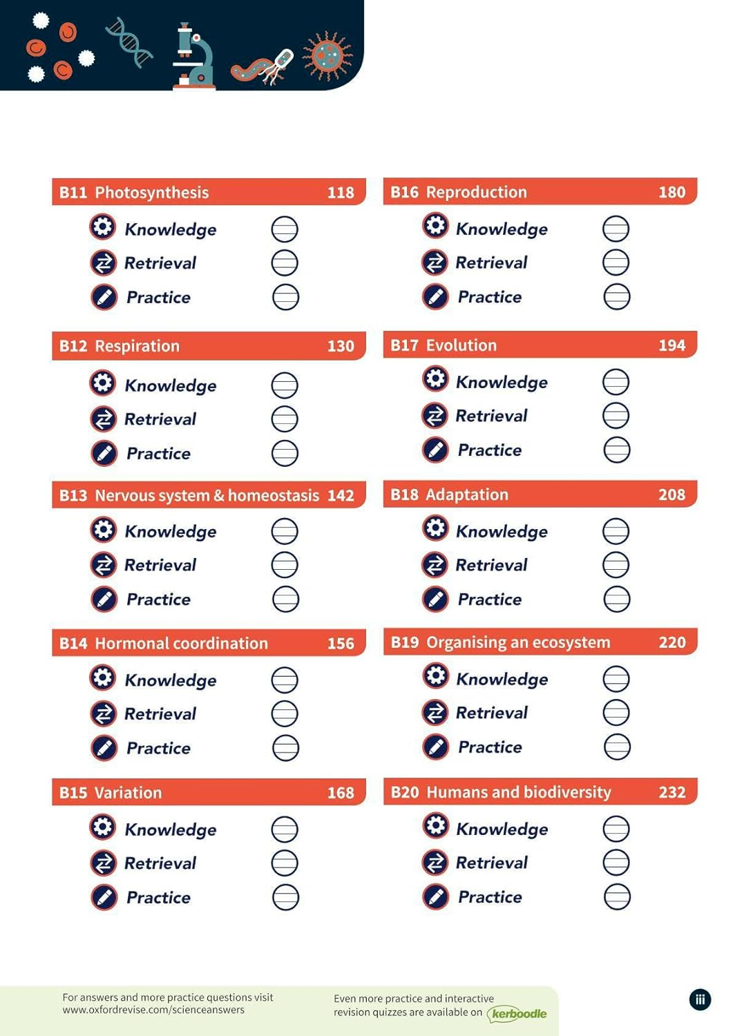 Oxford Revise AQA GCSE Biology Revision and Exam Practice 4* winner Teach Secondary 2021 awards (Oxford Revise Science), Cover May vary 4 71hR9KgP3NL. SL1500