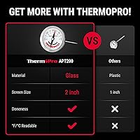 Vista 2 de Termómetro para Carne ThermoPro APT200 para Cocinar con Dial Extra Grande de 2 Pulgadas, Termómetro Analógico de Cocina de Alimentos con Sonda