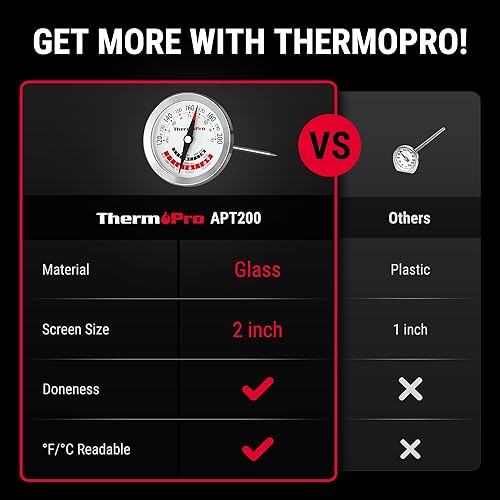 Miniatura 2 de ThermoPro APT200 - Termómetro de carne para cocinar con esfera extra grande de 2 pulgadas, termómetro de cocina de alimentos con sonda de acero