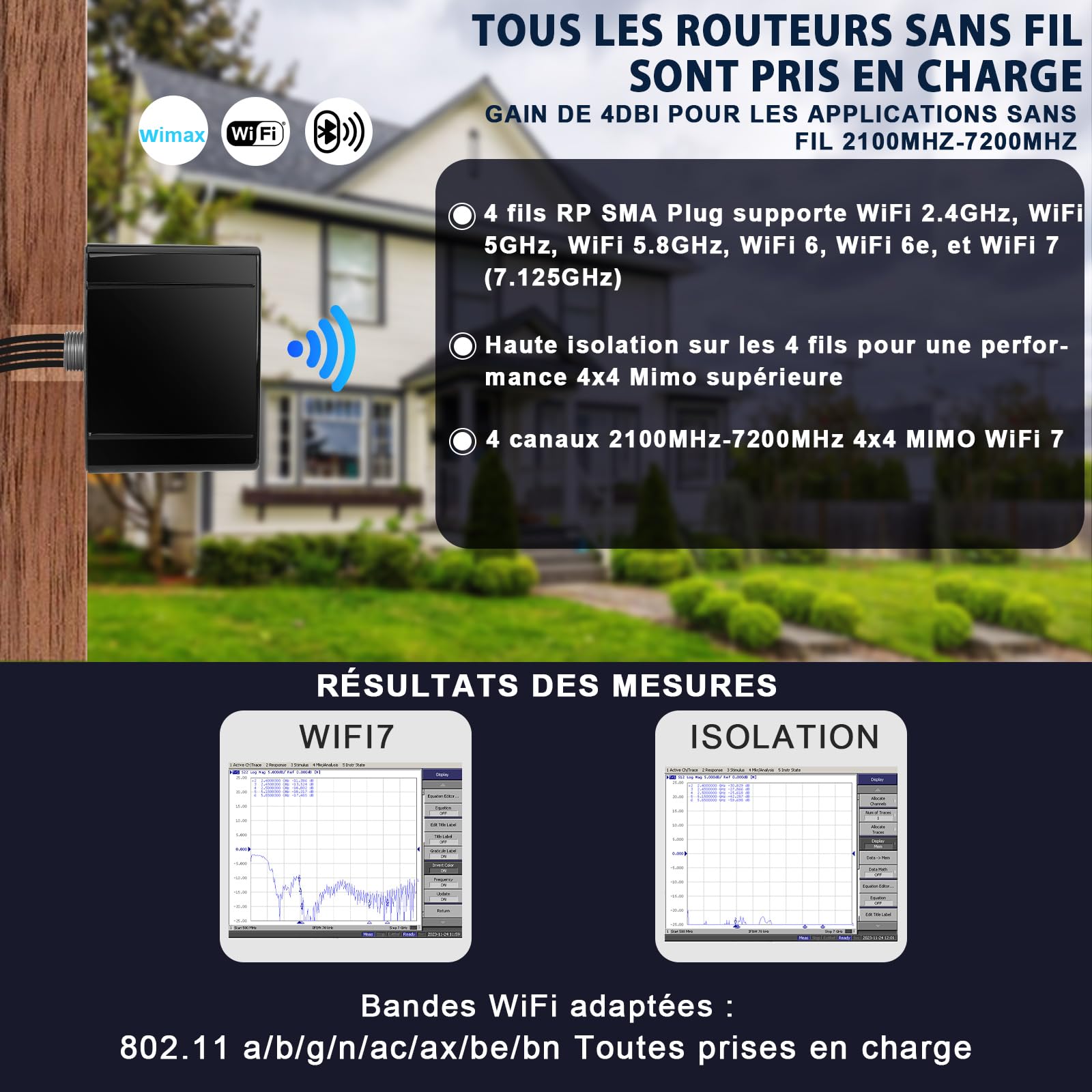 Maswell Antenne WiFi extérieure 4X4 MIMO 2,1-7,2 GHz, antenne extérieure Omni-WiFi 6E WiFi 7 Bluetooth IoT ZigBee WiMax, câble équivalent LMR195 de 4 x 2 m avec RP-SMA