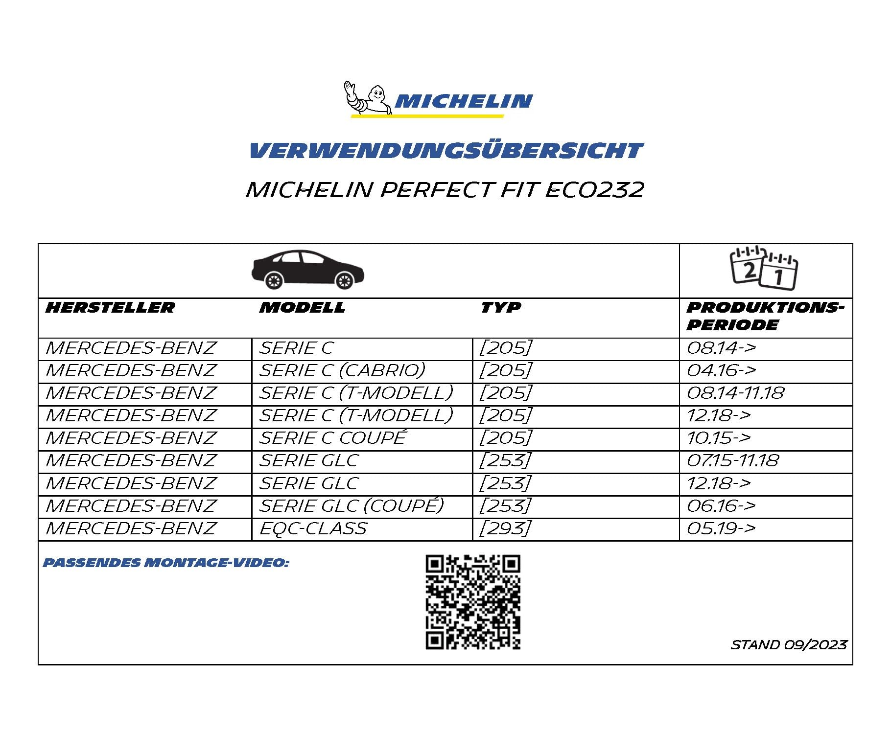 MICHELIN ECO232 Zestaw wycieraczek Mercedes Benz seria C, GLC i EQC-Class | pióra wycieraczki długość 550/550 mm