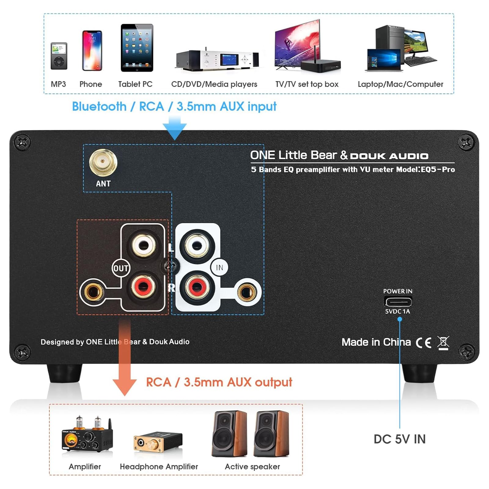 Preamplificatore Phono, Preamplificatore Audio, Equalizzatore EQ a 5 Bande Con Misuratore VU Con Tubo Stereo Di Guadagno Pre-amplificatore, Manopola Di Controllo Indipendente,decorazione Dinamicamente