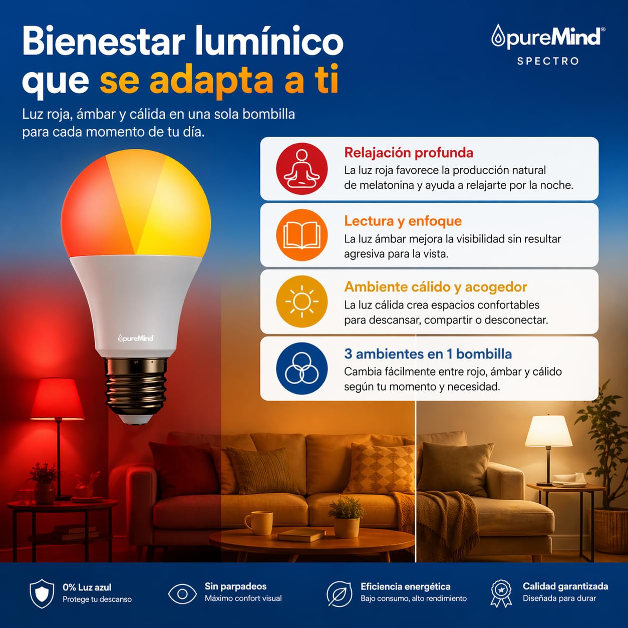 Puremind Spectro Luz Roja Nocturna Melatonina E27 + Ámbar – Lámpara Terapia de Luz Infrarroja + Ámbar para Bienestar - Relajación + Recarga Celular – Dispositivo Antiedad + Antiedad Lumínico