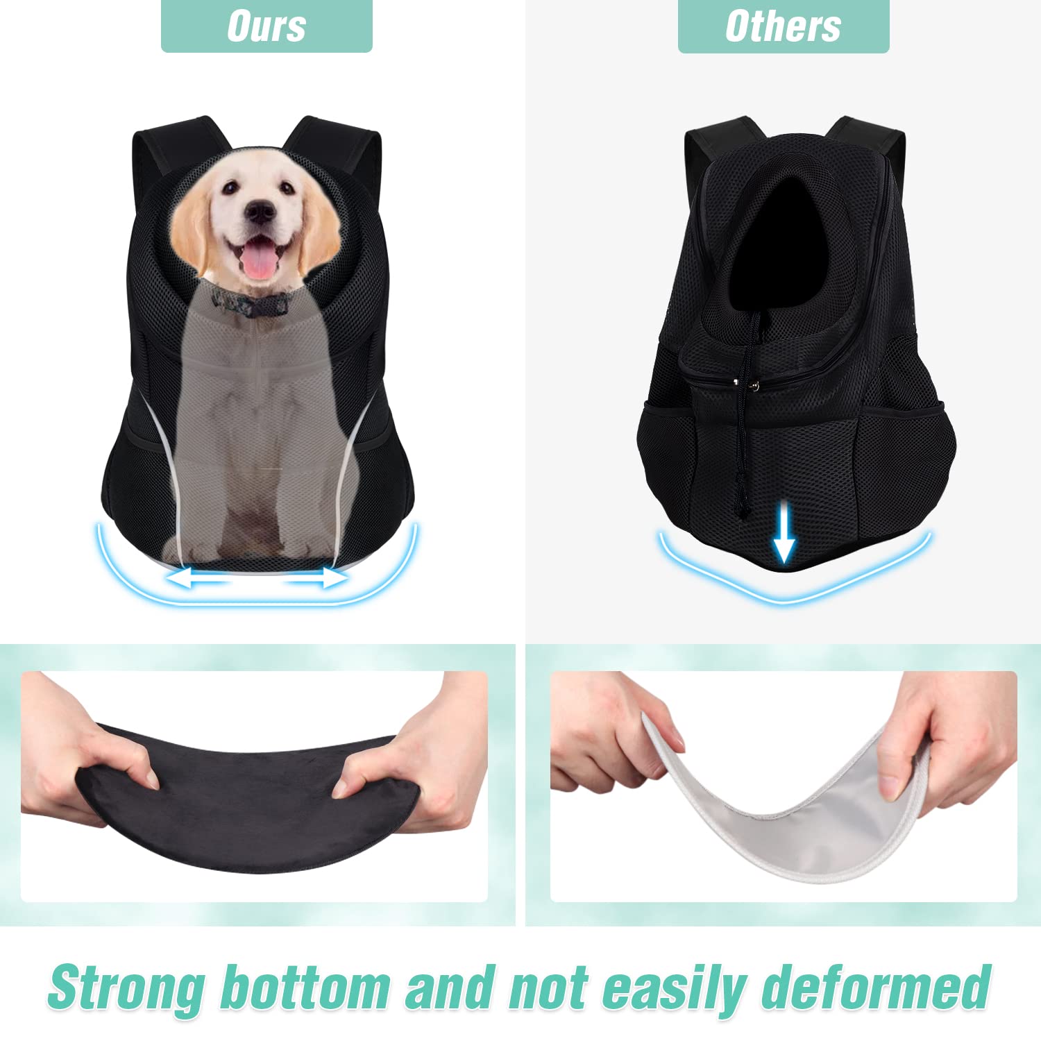 YUDODO Dog Carrier Backpack Pet Dog Carrier Front Pack Breathable Head
