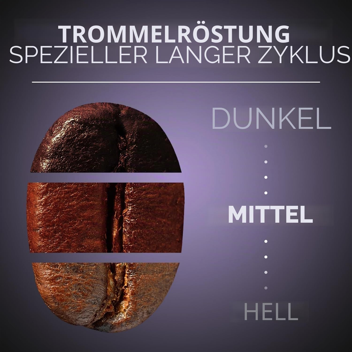 Lavazza, Espresso Barista Intenso, ganze Arabica und Robusta Kaffeebohnen, mit Kakao- und Holzaromen, für einen intensiven Kaffee, Intensität 9/10, mittlere Röstung, 4 kg