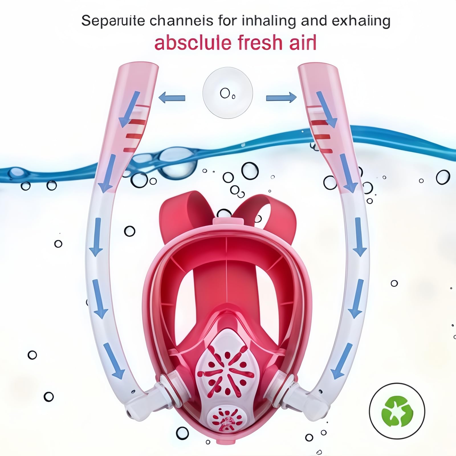 Maschera subacquea per adulti e bambini, maschera subacquea, maschera completa con boccaglio, set da snorkeling per adulti (stile K2 per bambini (rosa)