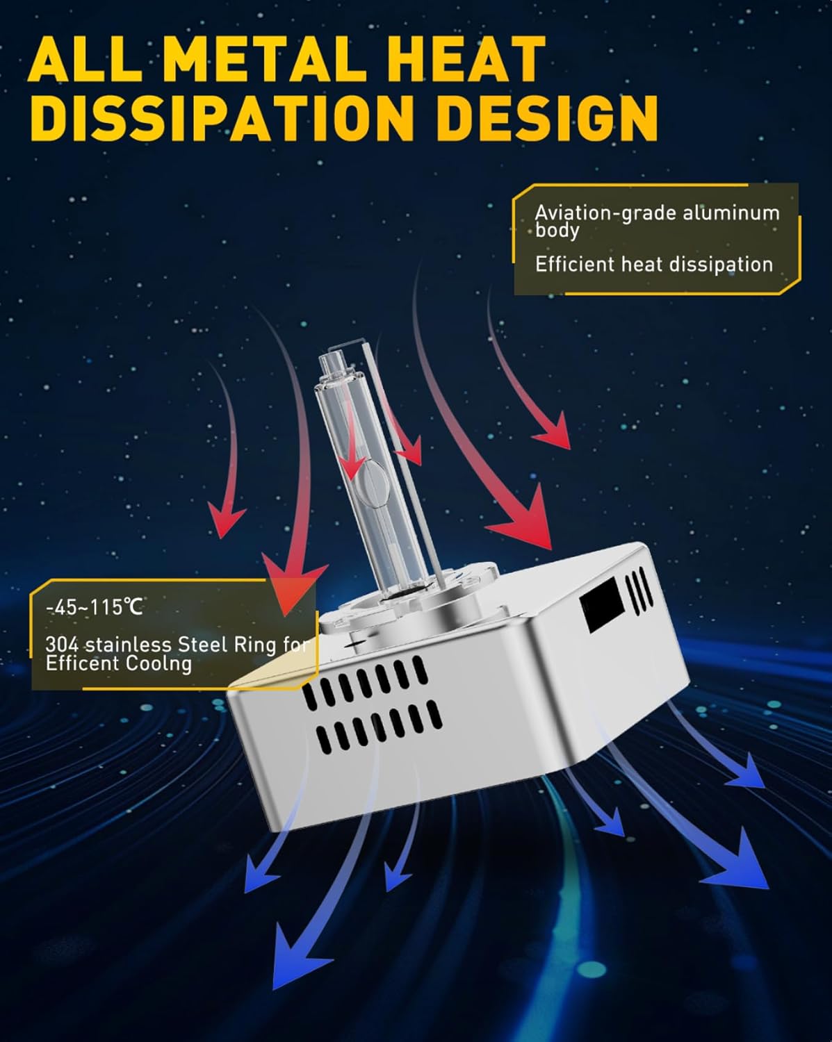 Fit for 2016 2017 2018 Chevy Silverado 1500 LT LTZ LS WT 2015-2018 GMC Sierra 1500 2500 3500 HD Xenon HID Light Replacement, D5S HID Headlight Bulbs, 6000K Cool White, Plug and Play, Pack of 2