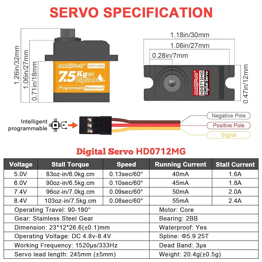 RC コルセア-ミニ　ウィークエンドスペシャル 半完成キット　07エンジン付き Amazon.com: FLASH HOBBY Arthur 2207.5 Outrunner Brushless