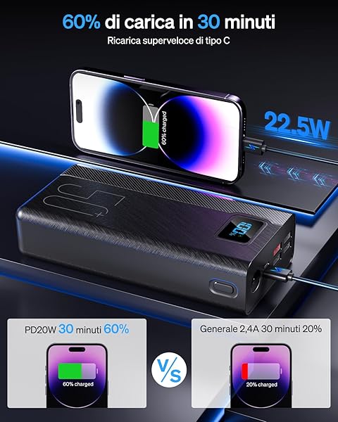 50000mAh Power Bank con cavo integrato: batteria esterna da 22,5 W a ricarica rapida con grande capacitร , caricatore portatile con torcia a LED e 7 uscite e 3 ingressi-50000mAh Power Bank - 3