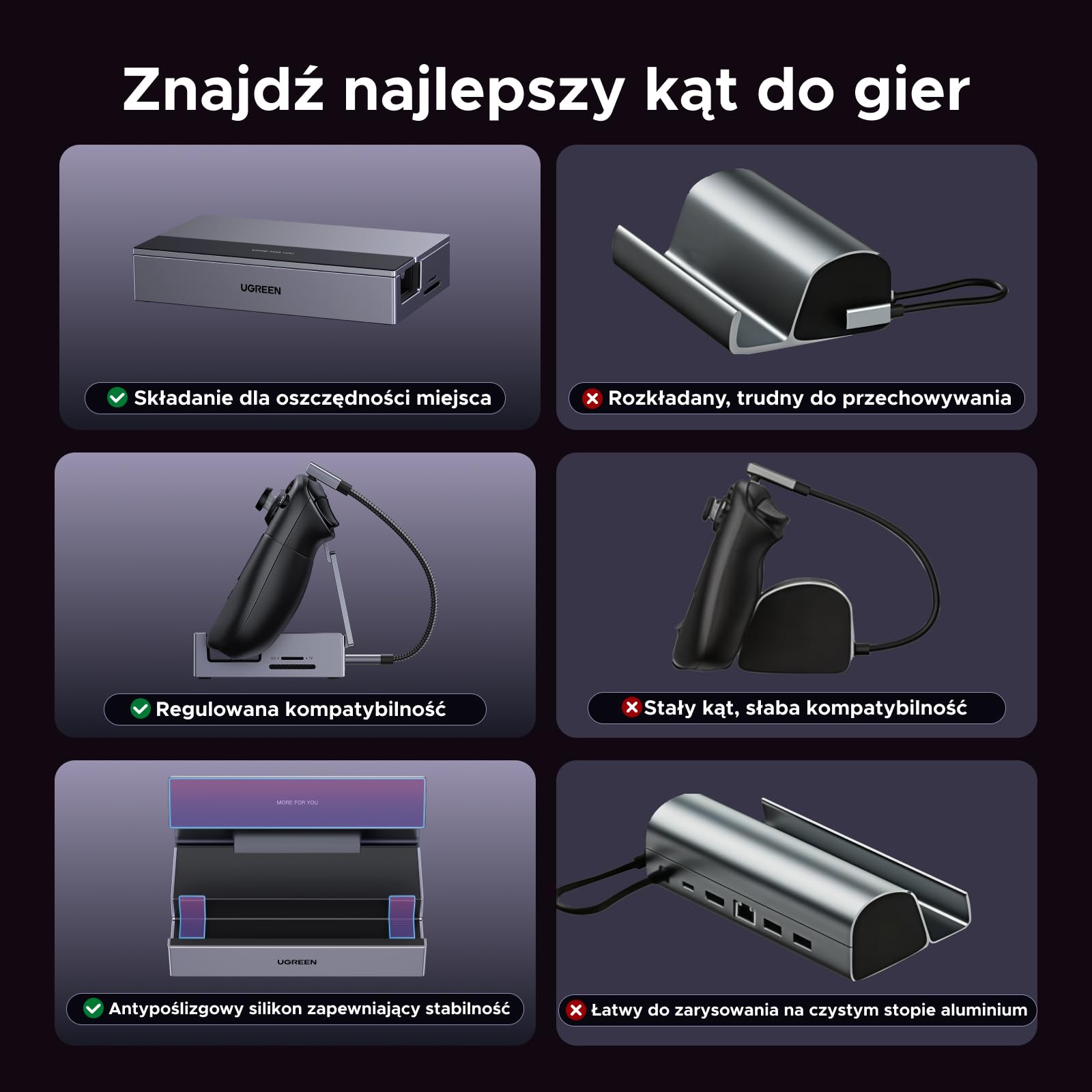 UGREEN Steam Deck Dock z 4K@120Hz DP, portami danych USB 10Gbps, Gigabit Ethernet, czytnikiem kart SD/TF, stacją dokującą PD 100W USB C kompatybilną ze Steam Deck, ROG Ally, Legion Go, iPad Pro