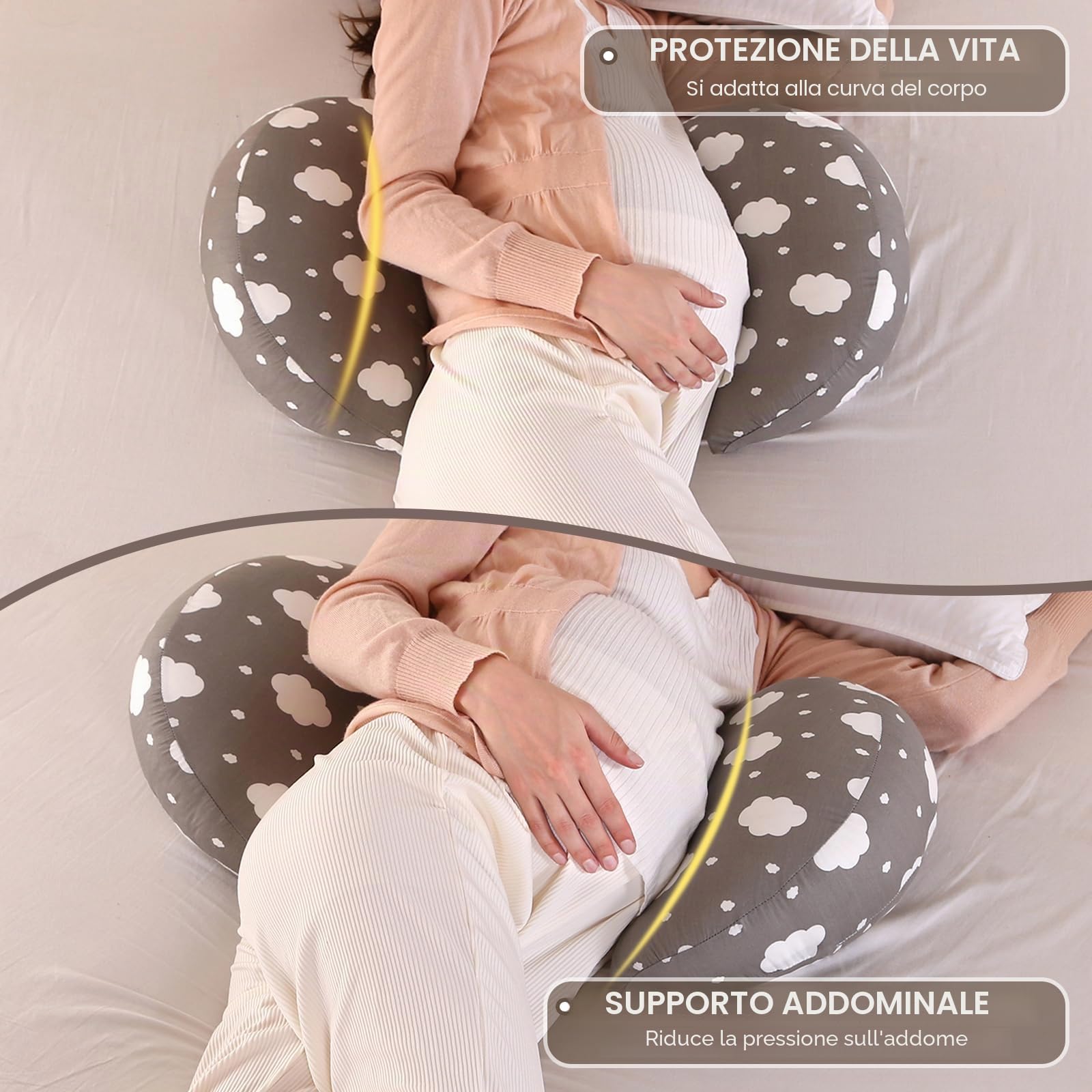 SHANNA Cuscino Gravidanza per Dormire, Cuscino allattamento e Gravidanza, NUOVO Cuscino Comfort Regolabile per Tutto Il Corpo, Maternità e Cuscino Supporto, Fodera Rimovibile e Lavabile (Gris Oscuro)