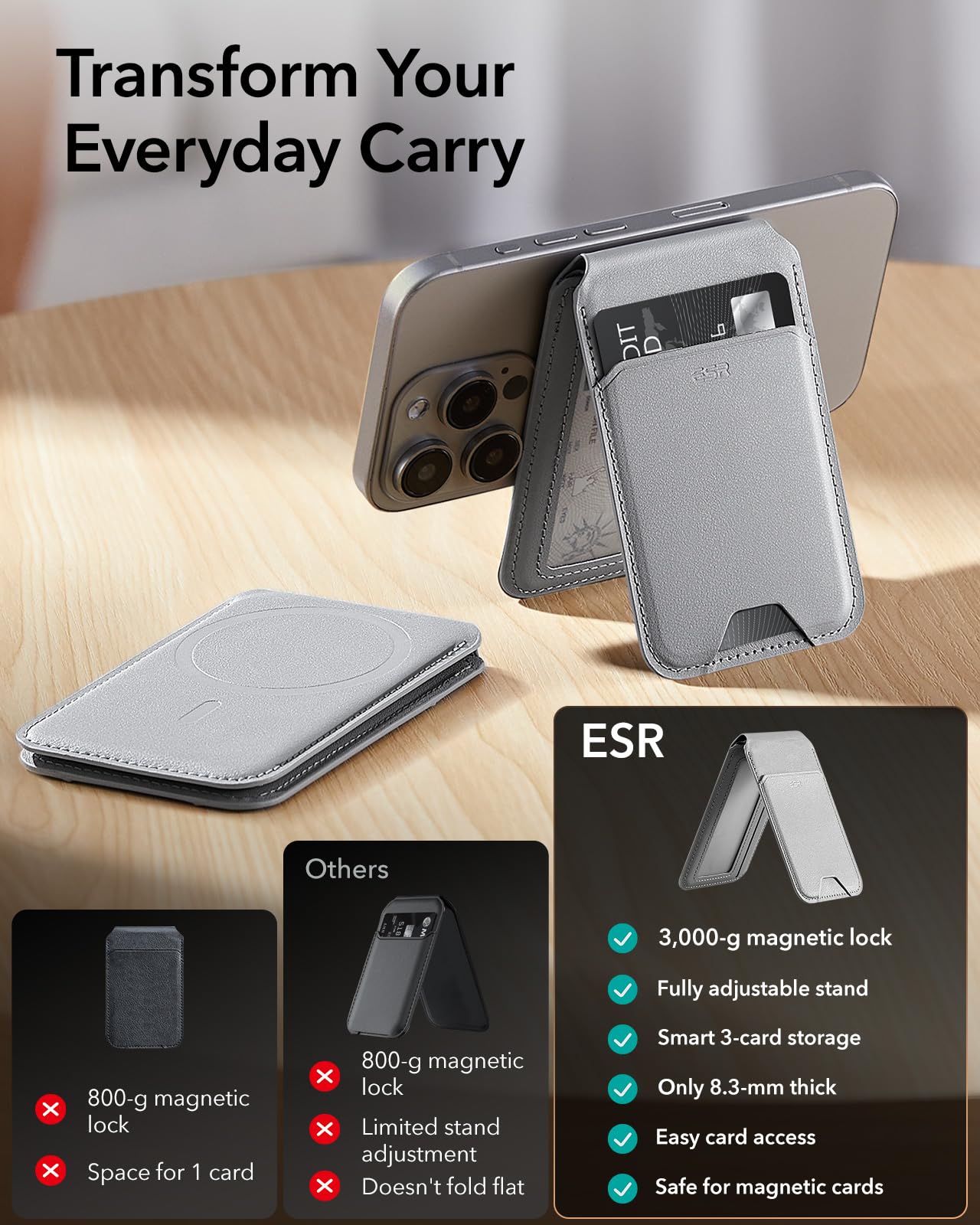ESR Portafoglio Magnetico (HaloLock), Compatibile con Il Portafoglio MagSafe, Supporto per 3 Carte, Pelle vegana, Supporto Regolabile, per iPhone Serie 16/15/14/13/12, Non per 13/12 Mini, Grigio