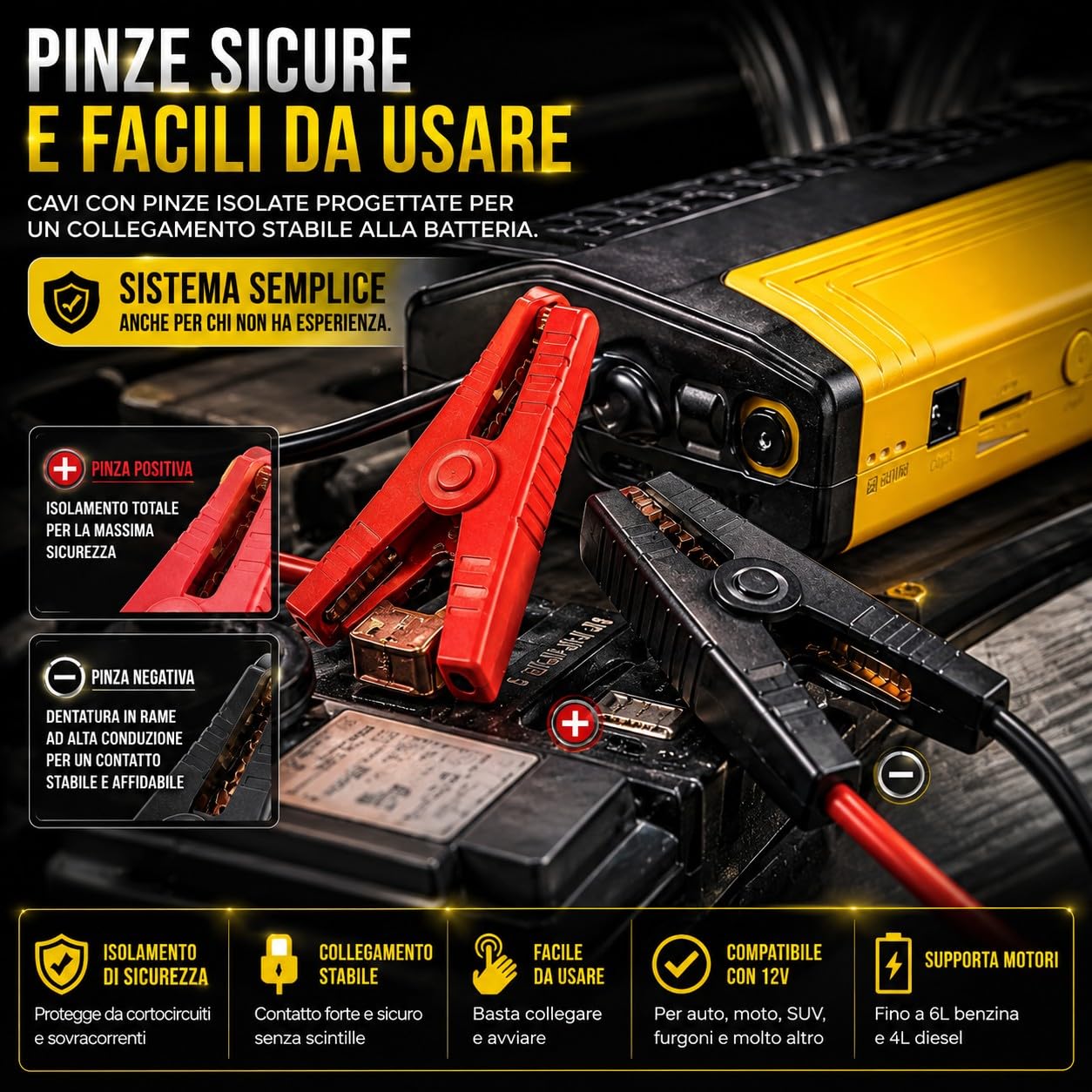 Avviatore Auto Portatile 12V 600A Jump Starter Power Bank 50800mAh con Torcia LED Doppia USB Cavi di Avviamento per Auto Moto SUV Barca Motori Fino a 5L Benzina 3L Diesel
