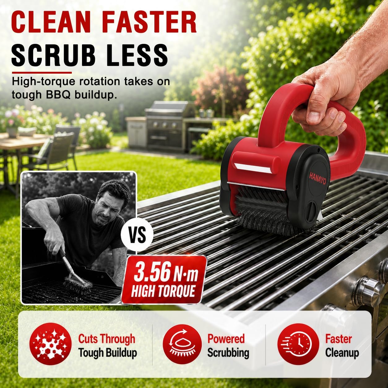 Electric Grill Brush, Rechargeable BBQ Grill Brush with High-Torque Motor, LED Light, Dishwasher-Safe Stainless Steel Rotary Brush Head,150 Mins Runtime Grill Brush for Outdoor Grill image 2