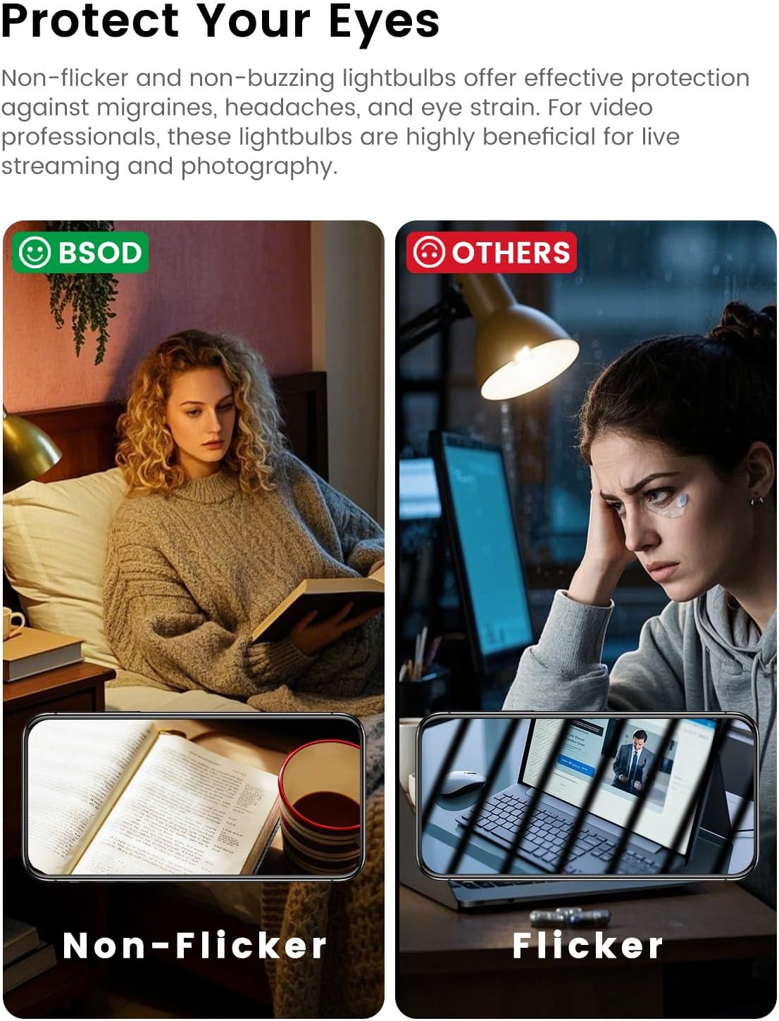 BSOD G45 LED Light Bulbs with E26 Base | 2700K Warm Soft White, Full Spectrum | 5W Eq 40W Appliance Bulbs for Refrigerator, Table Lamps, Home, Plants, Freezers & Chandelier (2 Warm White Bulbs)