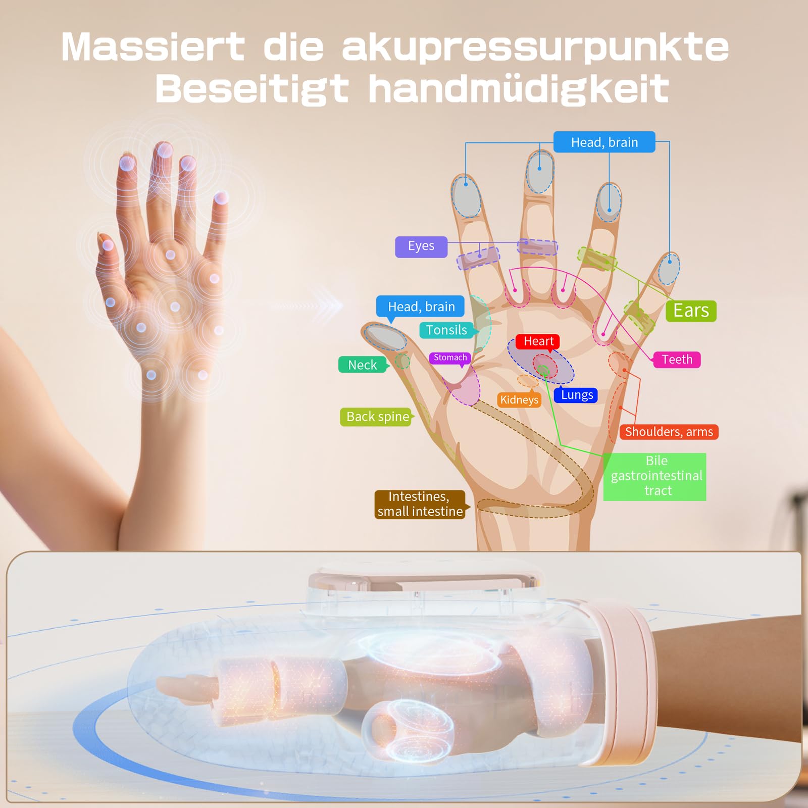 Handmassagegerät Rosa Mit Wärme, 3Modi & 5 Intensitätsstufen
