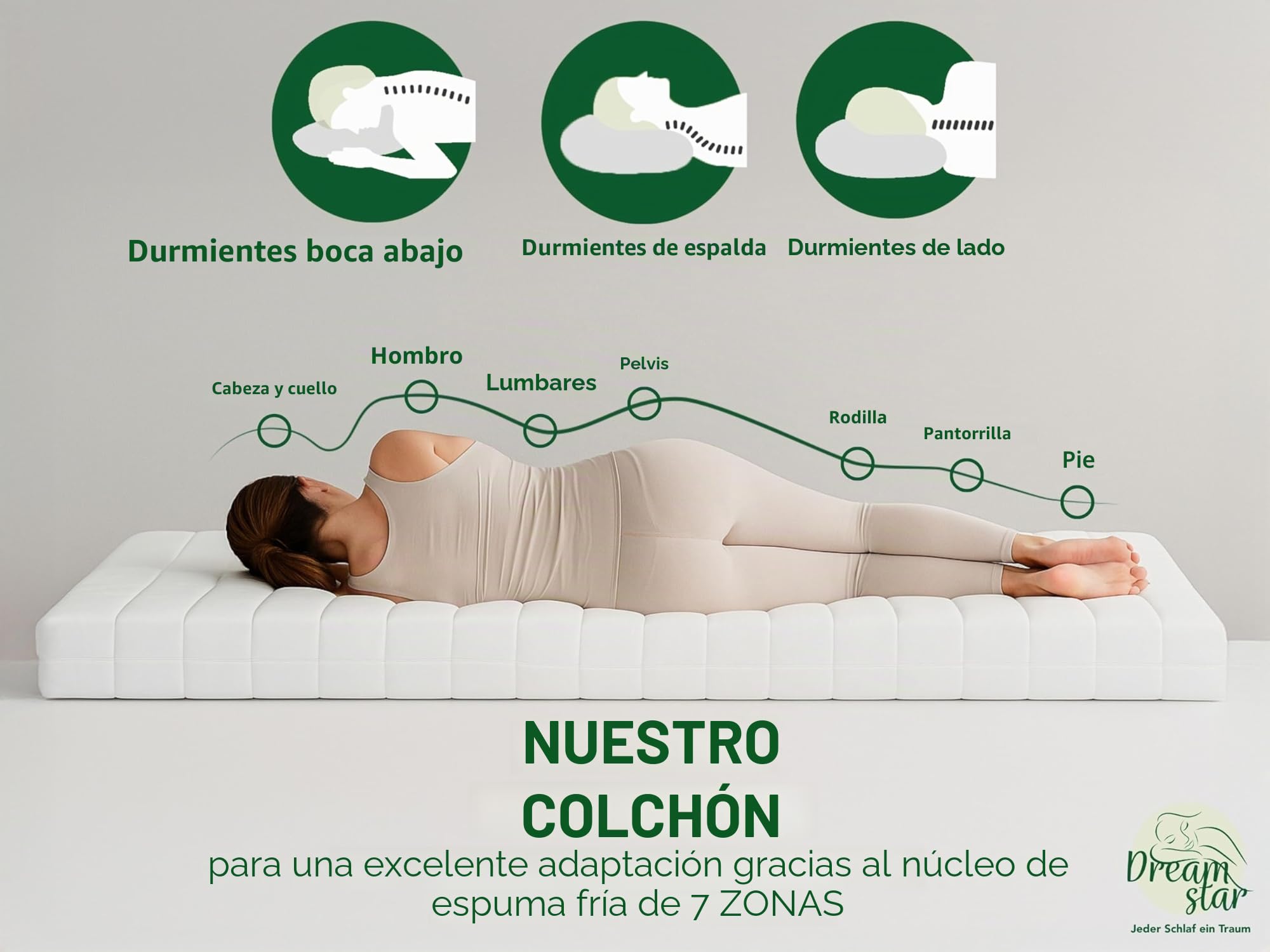 DREAMSTAR Colchón Easy Sleep 140 x 200 cm, H3 (de dureza media), colchón ergonómico de espuma fría, hipoalergénico y antibacteriano, funda extraíble y lavable, Oeko-Tex (11 cm, 140 x 200 cm)
