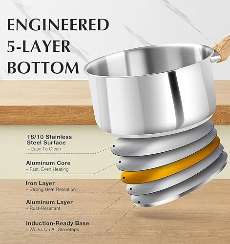Miniatura 2 de KOCH SYSTEME CS Juego de cacerolas de acero inoxidable, 6 macetas de acero inoxidable 1810 con tapas, 1 cuarto de galón, 2 cuartos de galón, 3