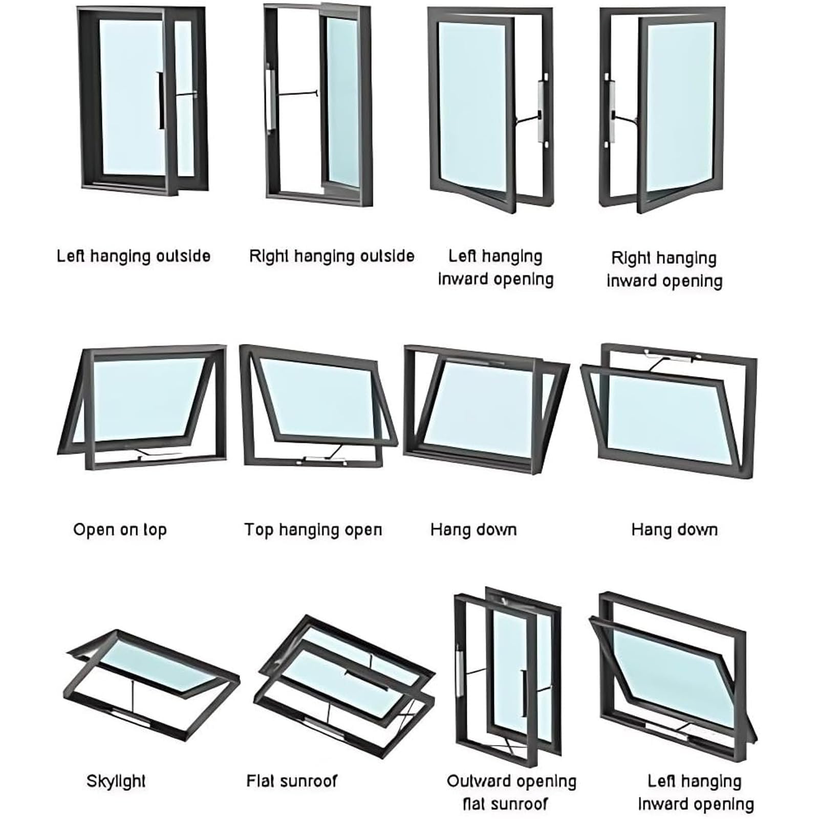 Actuador Eléctrico de Abridor de Ventanas con Control Remoto e Interruptor Silencioso, Abridor de Ventanas de Cadena, Carrera de 300 Mm a 1000 Mm, Para Tragaluces y Ventilaciones de Techo 300mm