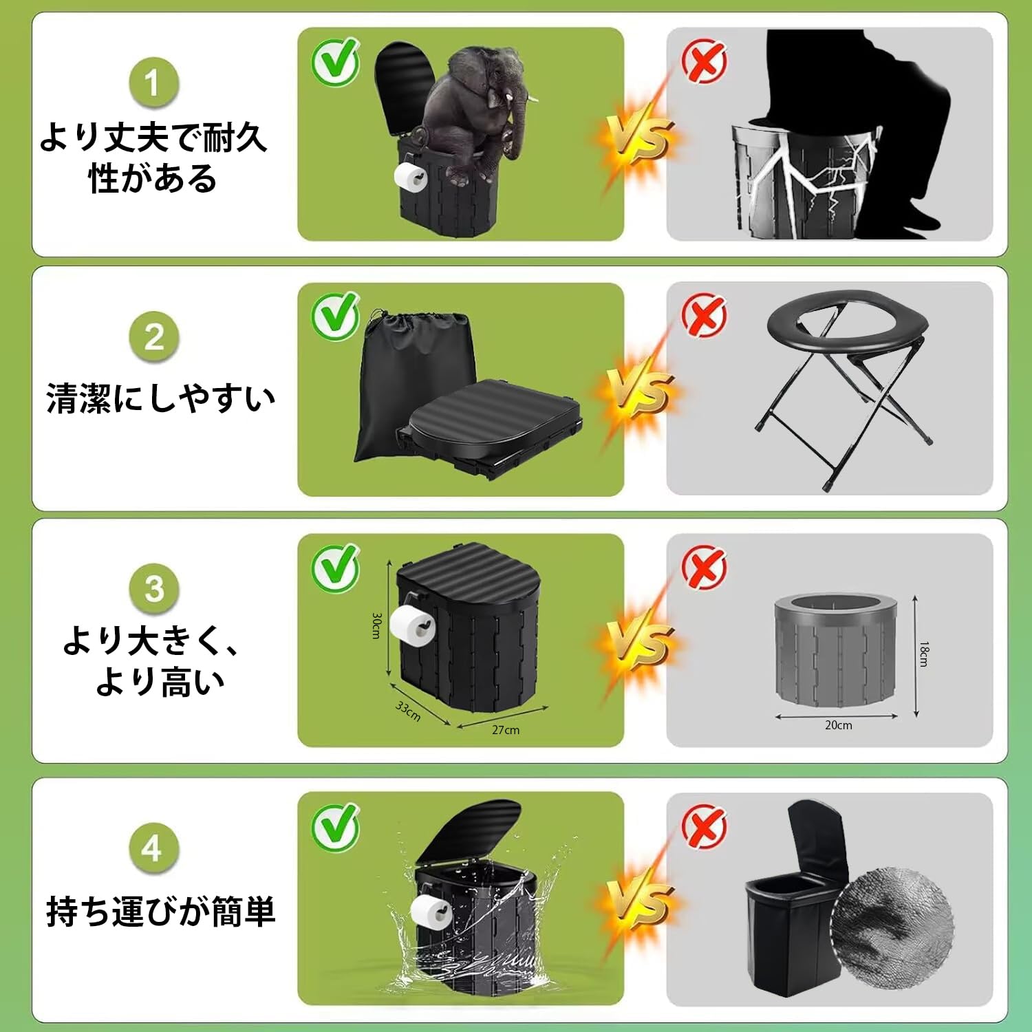 Amazon.co.jp: MFDXWCV 簡易トイレセット 防災トイレ 仮設トイレ 簡易